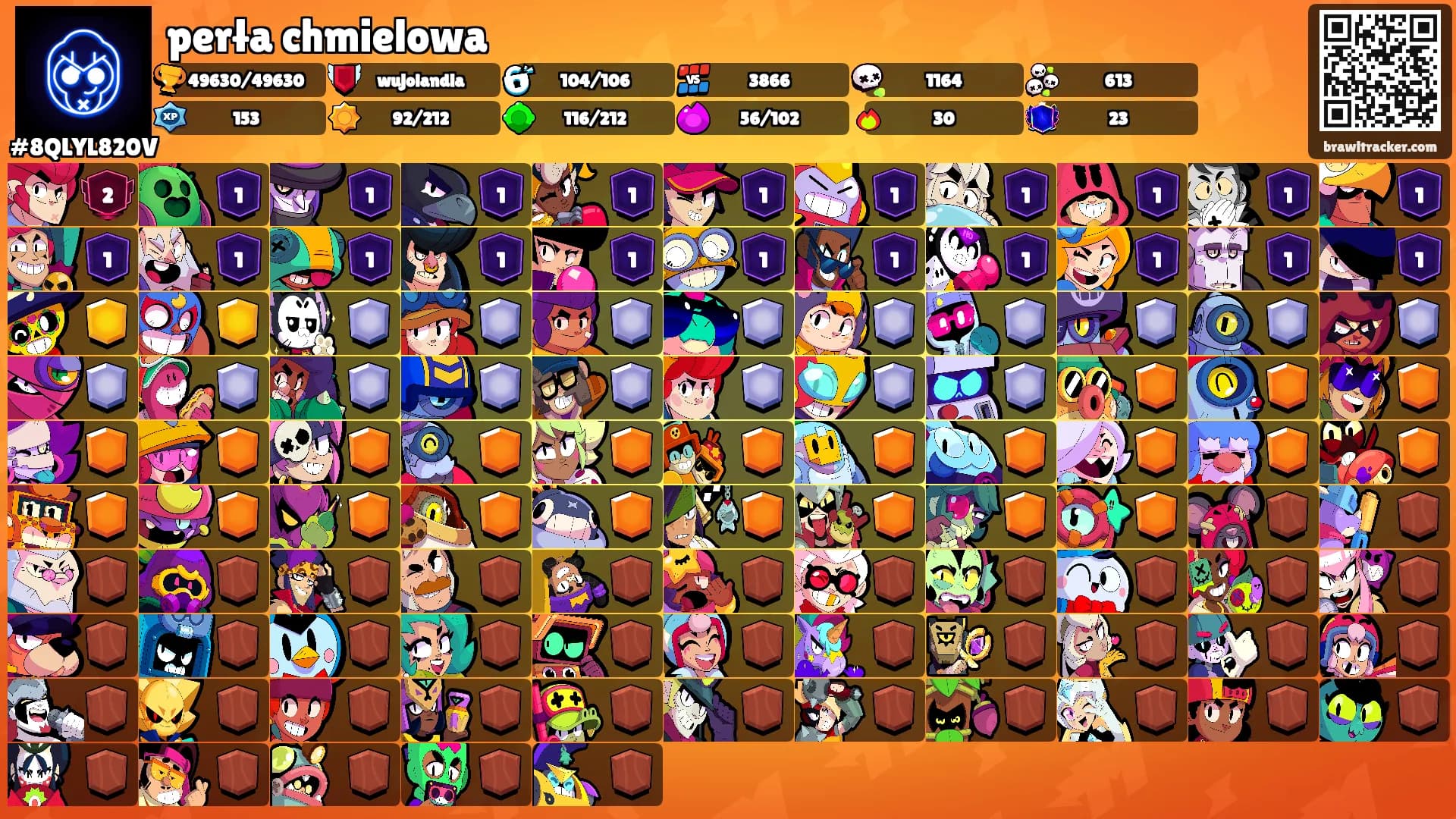 perła chmielowa's Ranks