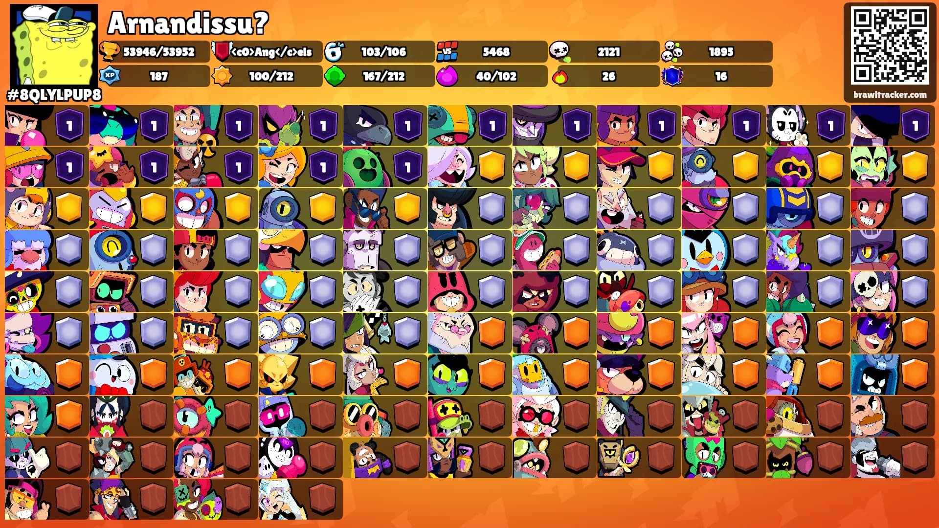 Arnandissu?'s Ranks
