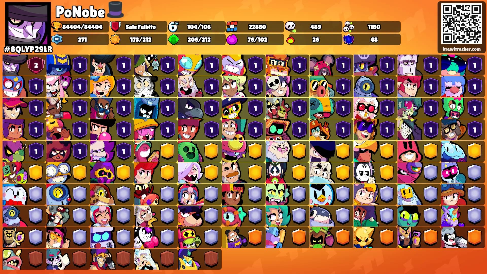 PoNobe 🎩's Ranks