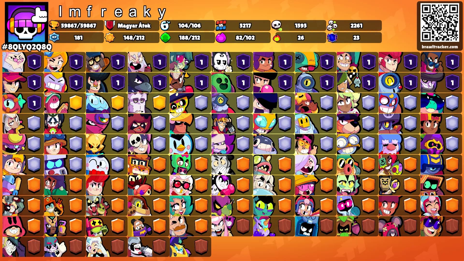 Ｉｍｆｒｅａｋｙ's Ranks