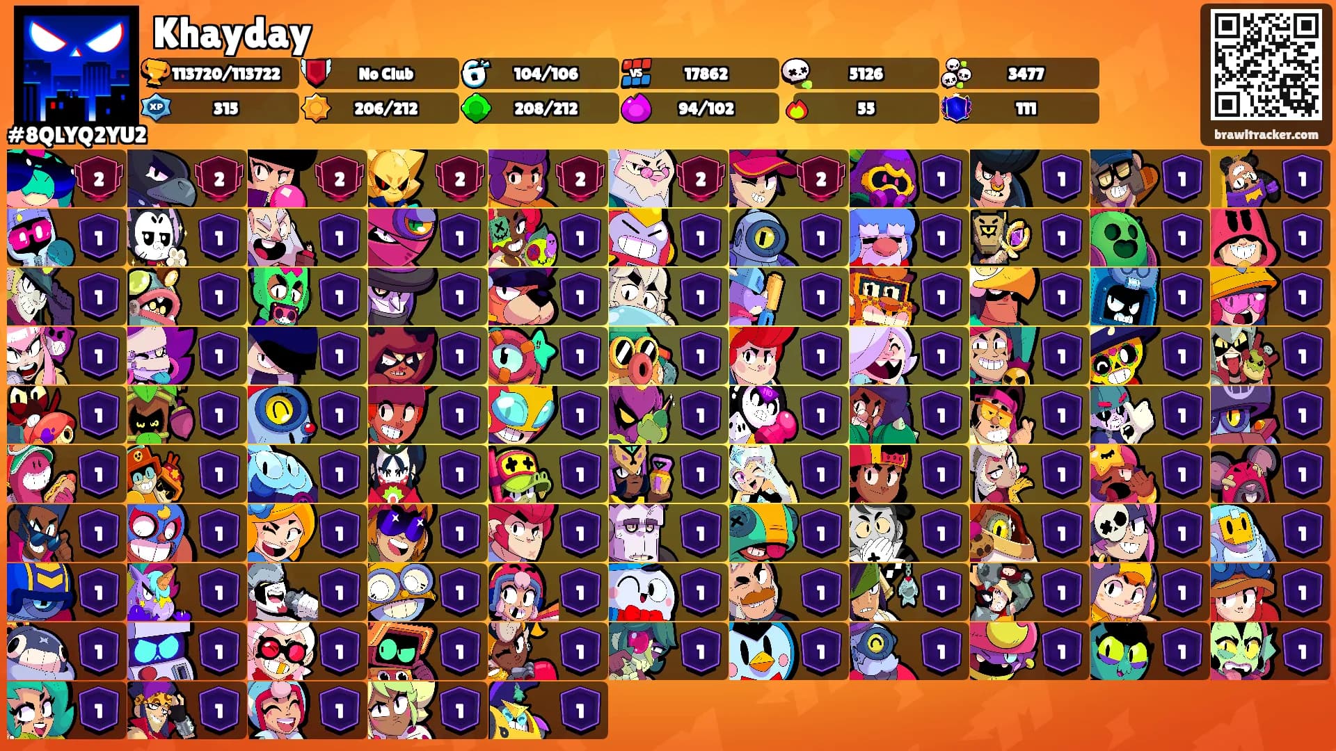 Khayday's Ranks