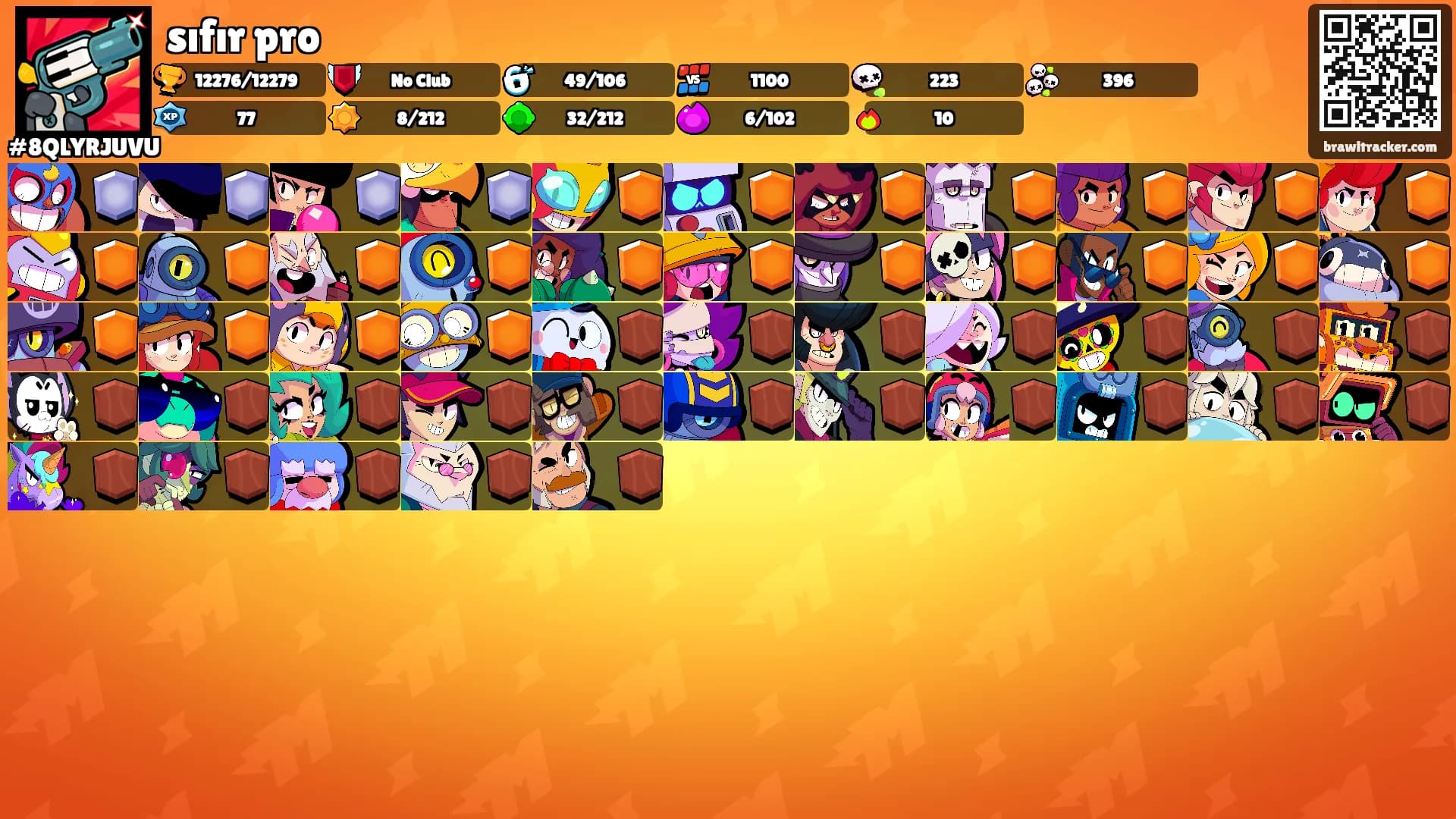 sıfır pro's Ranks