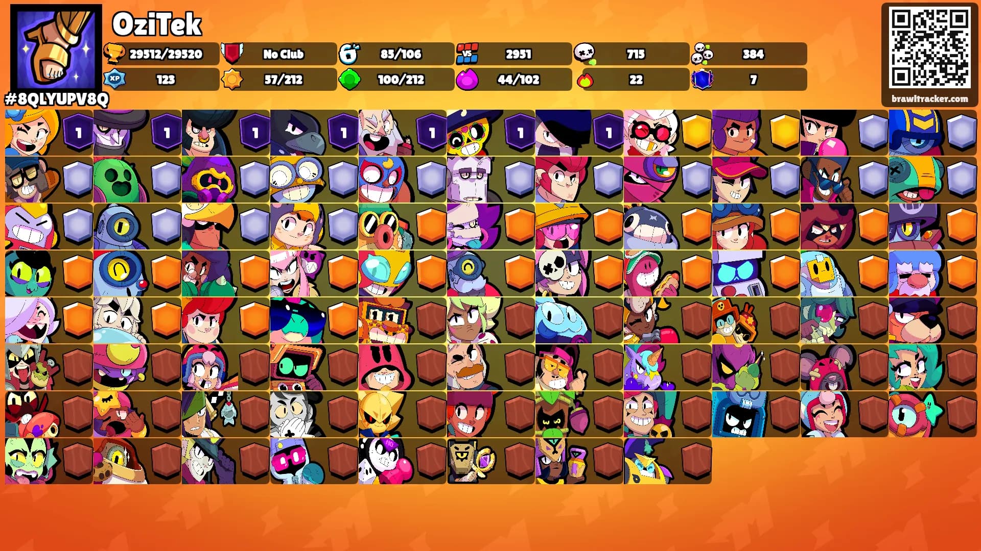 OziTek's Ranks
