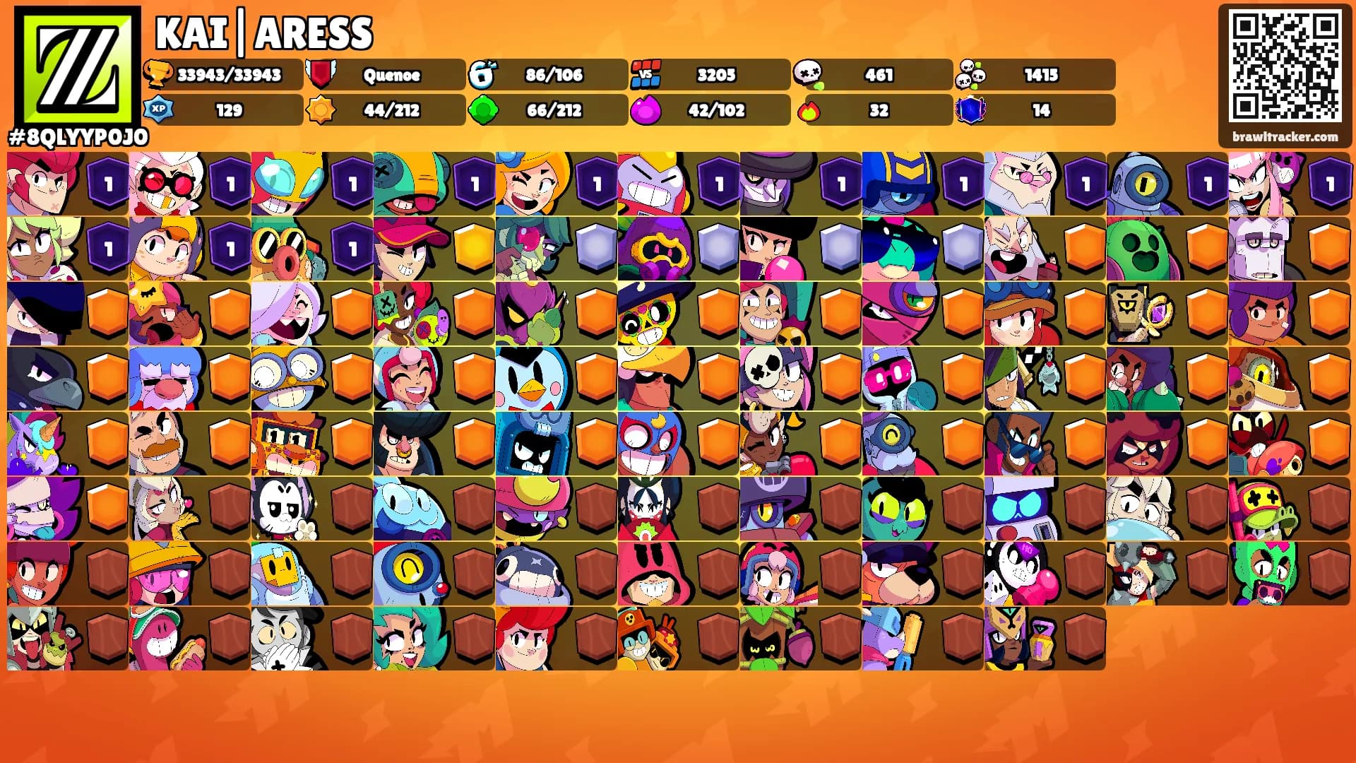 KAI|ARESS's Ranks