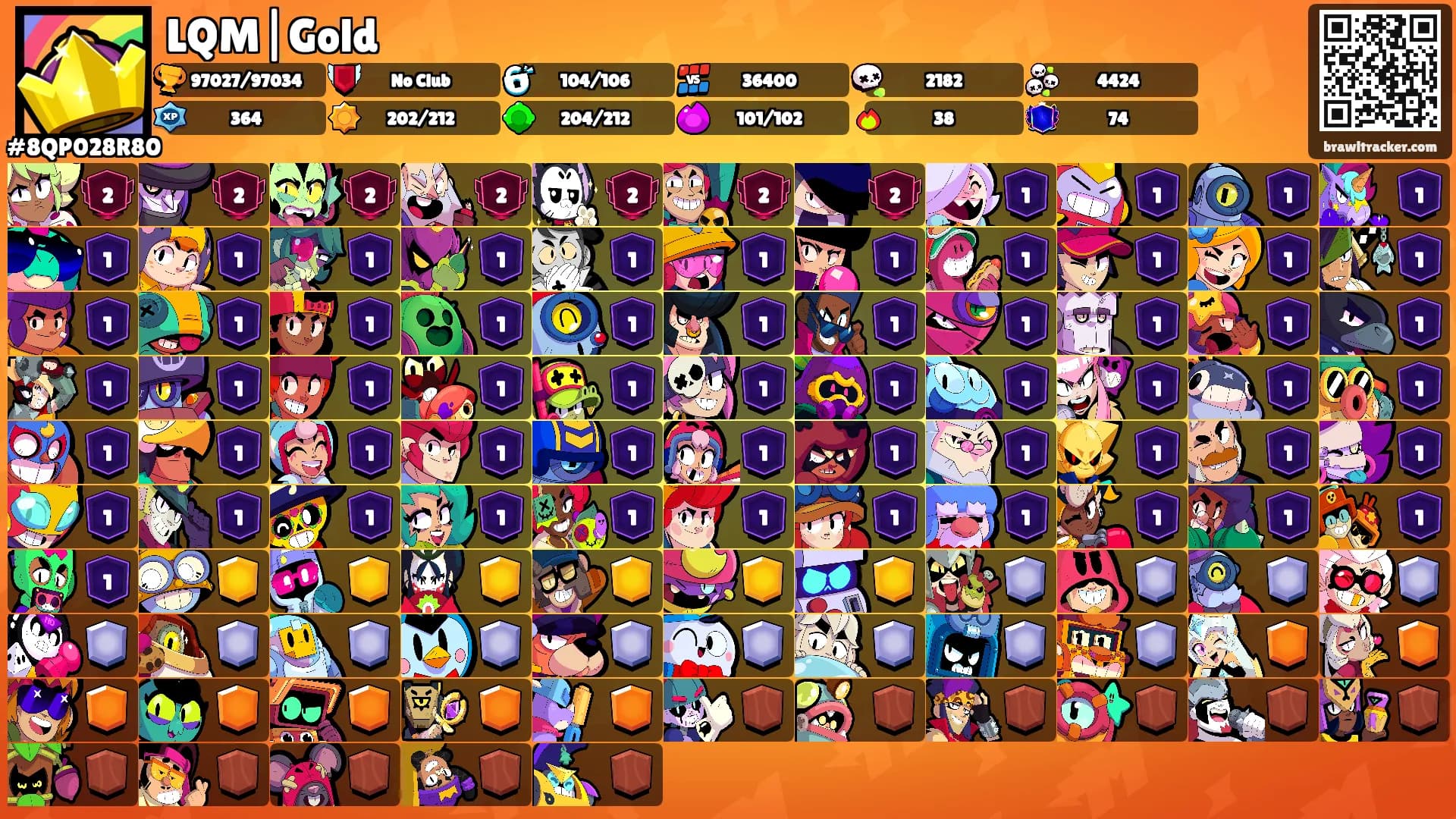 LQM|Gold's Ranks