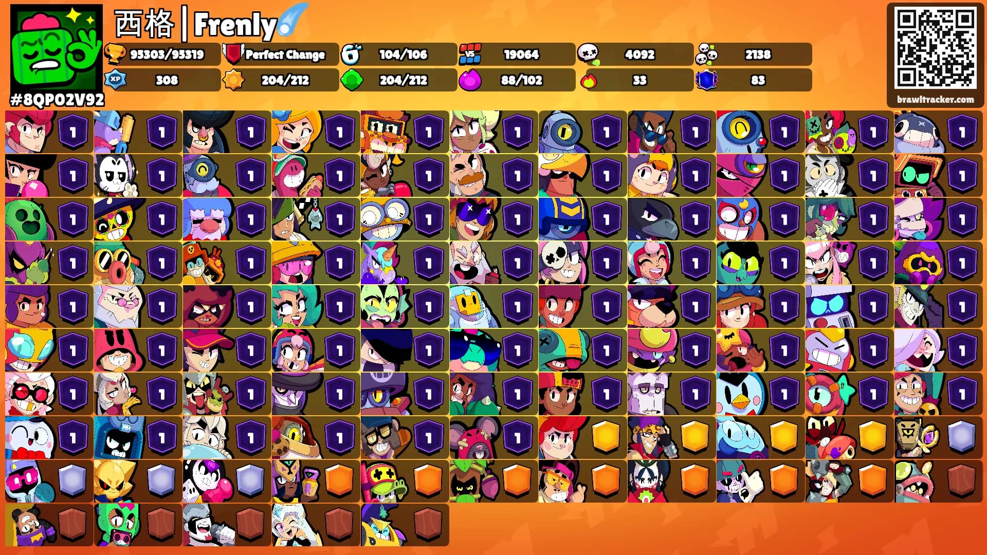 西格|Frenly☄️'s Ranks