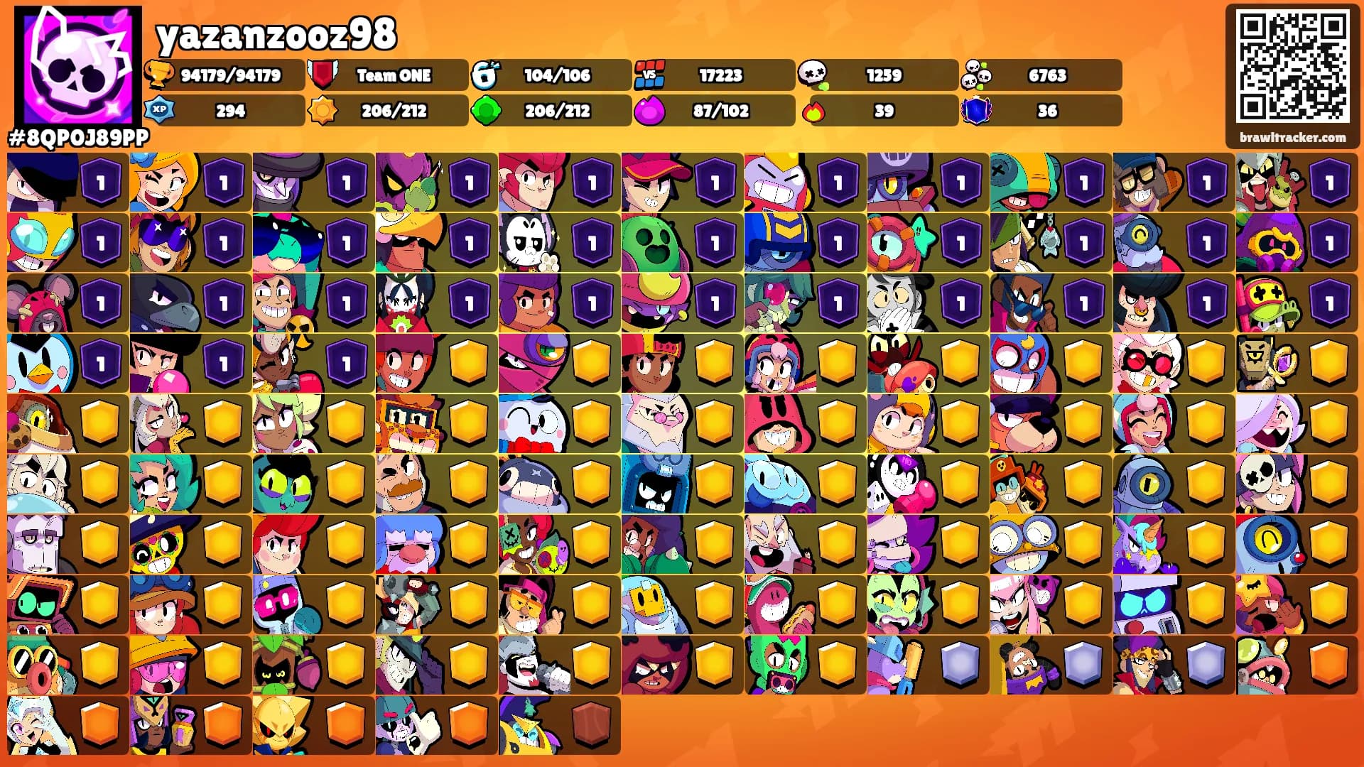 yazanzooz98's Ranks