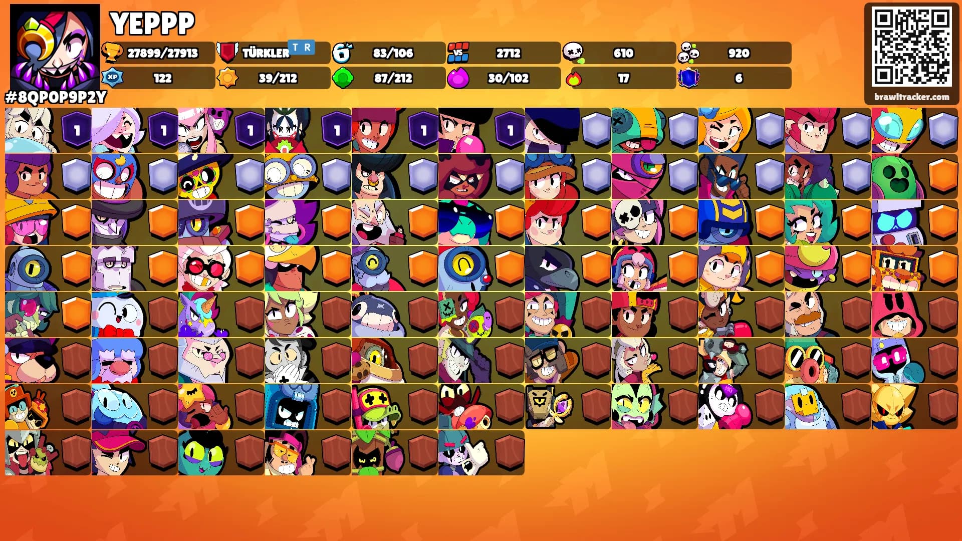 YEPPP's Ranks