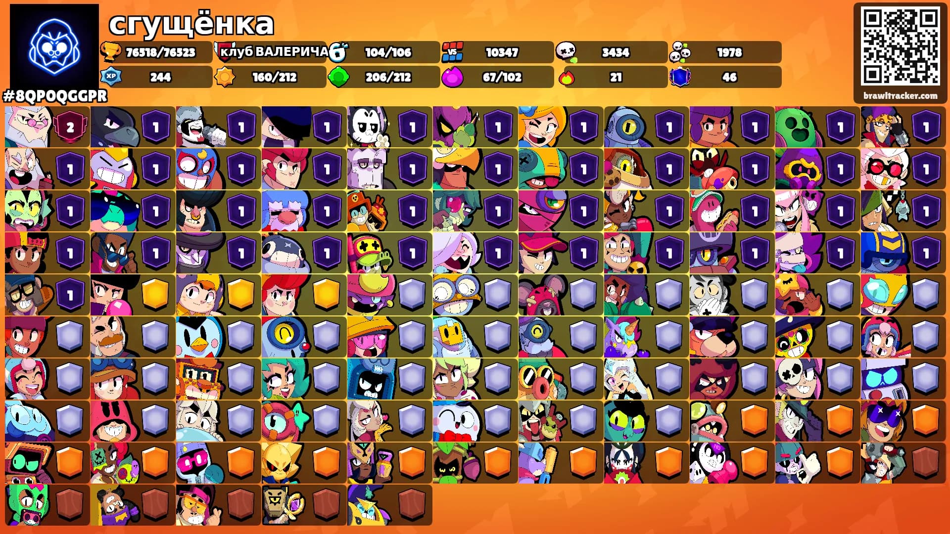 сгущёнка's Ranks