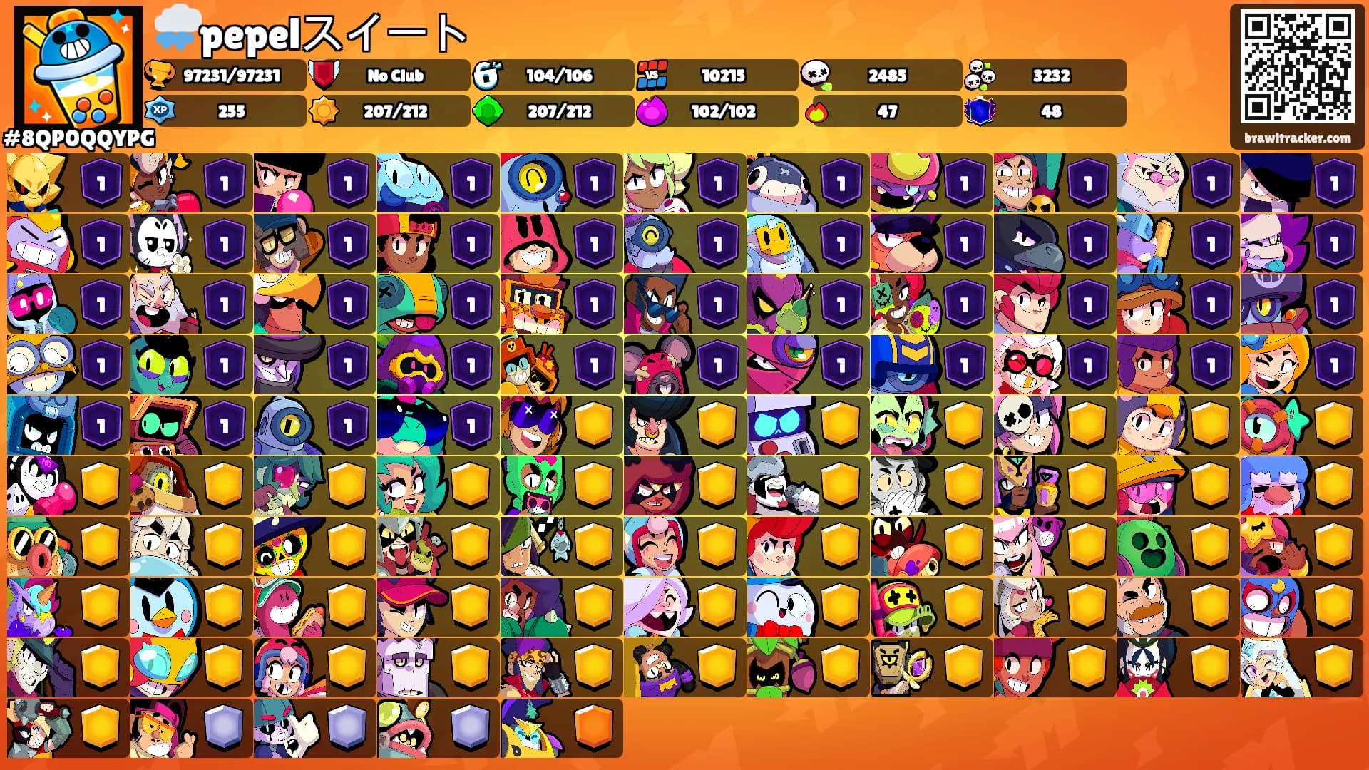 🌧️pepelスイート's Ranks