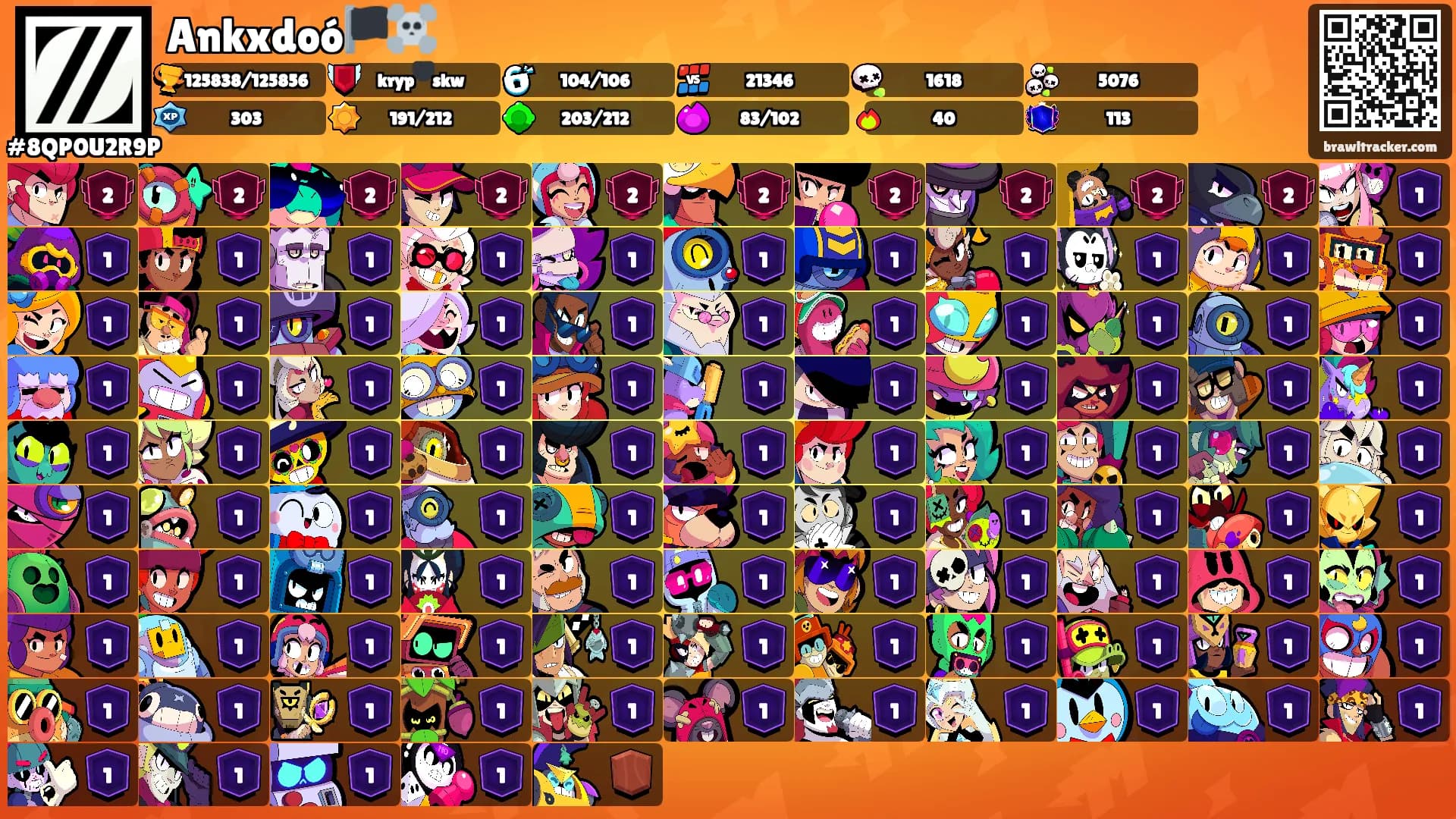 Ankxdoó🏴‍☠️'s Ranks