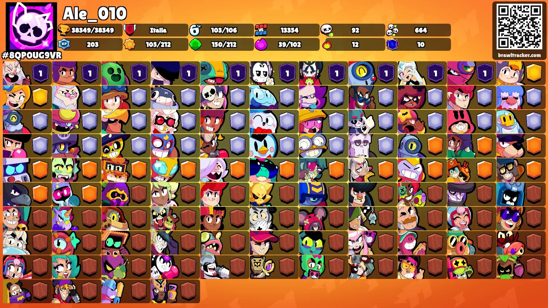 Ale_010's Ranks