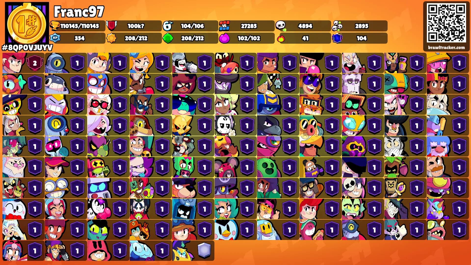 Franc97's Ranks