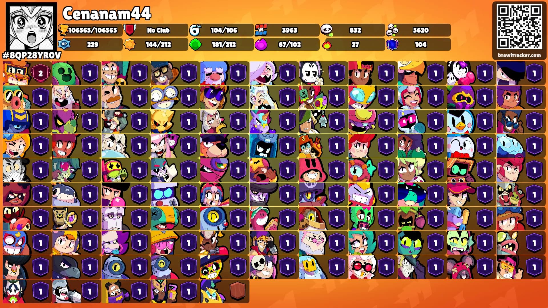 Cenanam44's Ranks
