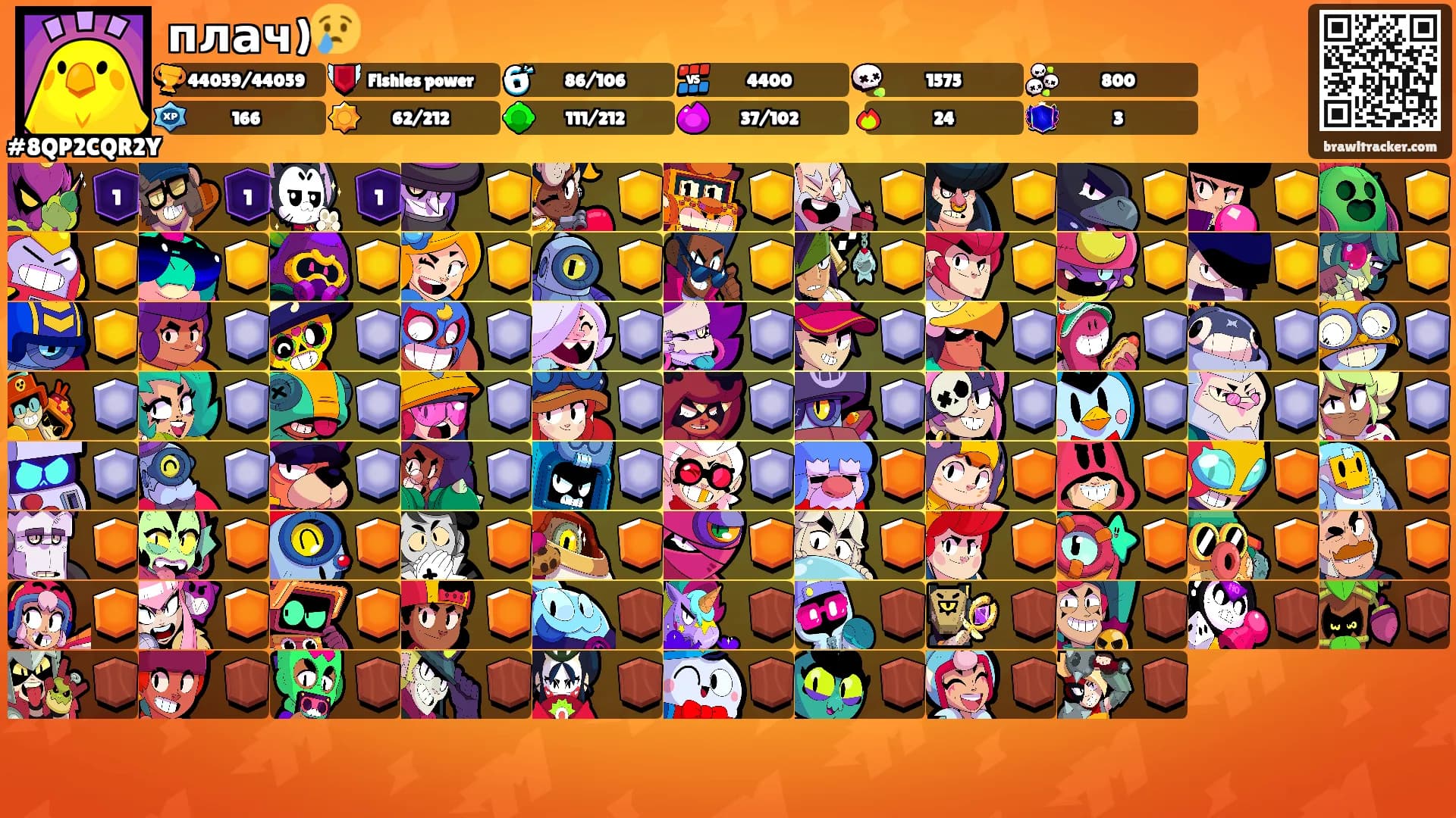 плач)😢's Ranks