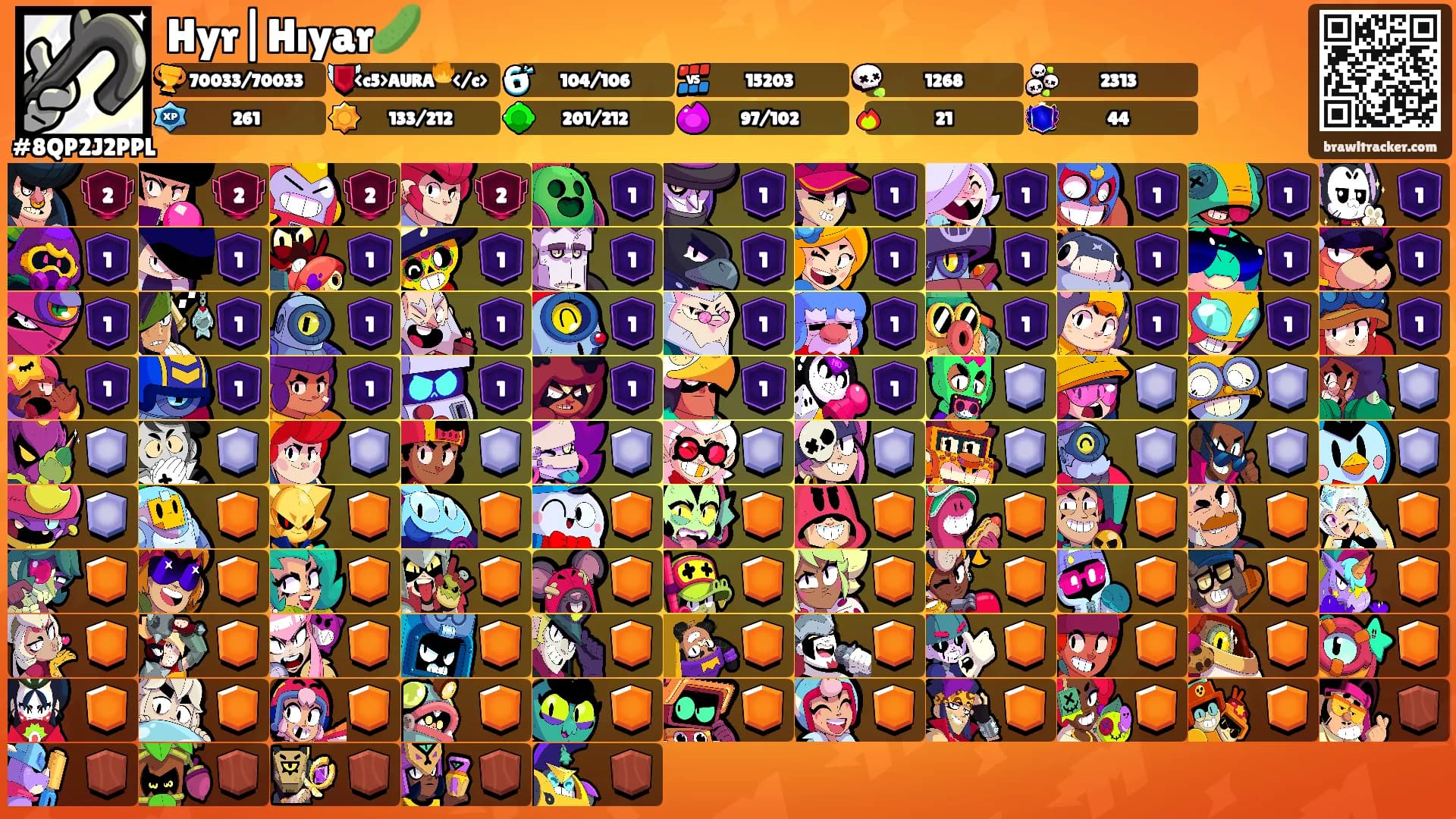 Hyr|Hıyar🥒's Ranks