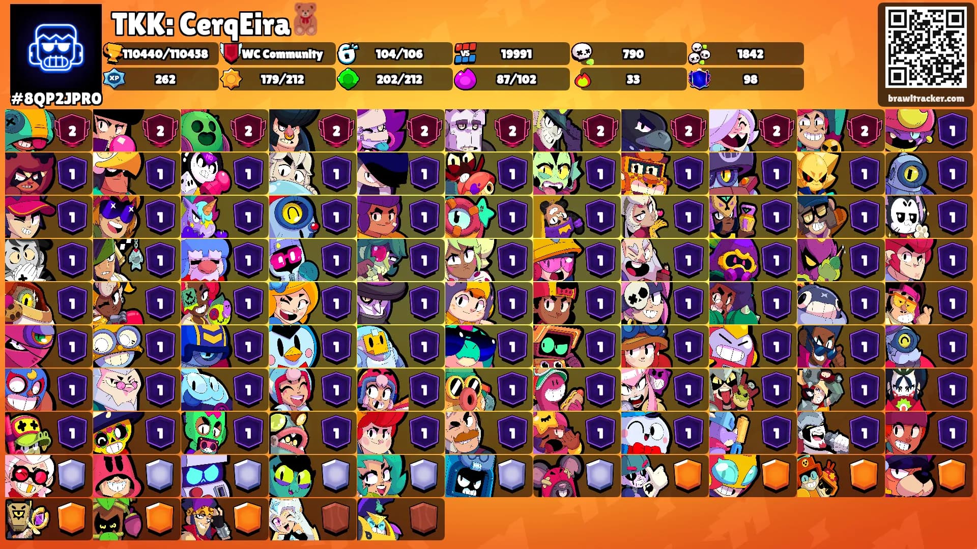 TKK: CerqEira🧸's Ranks