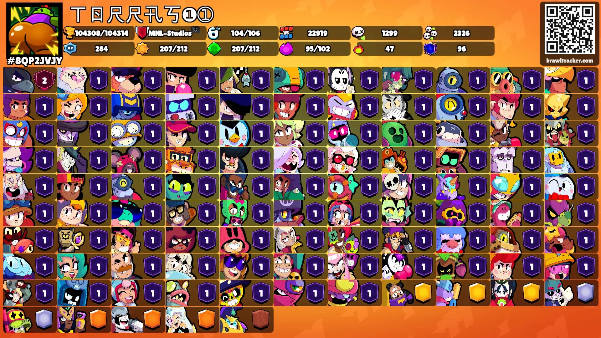 ㄒㄖ尺尺卂丂❶➀'s Ranks