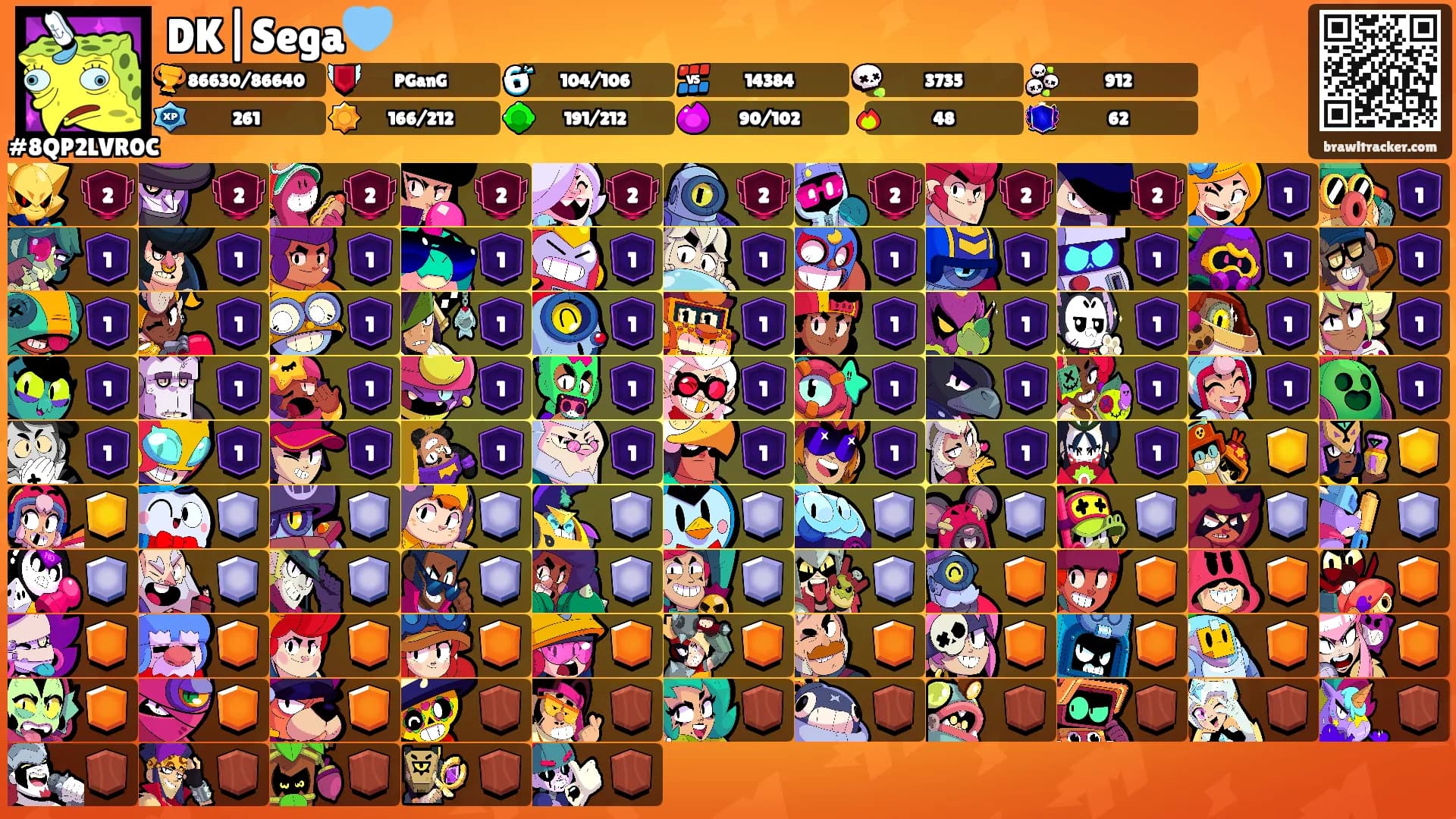 DK|Sega🩵's Ranks