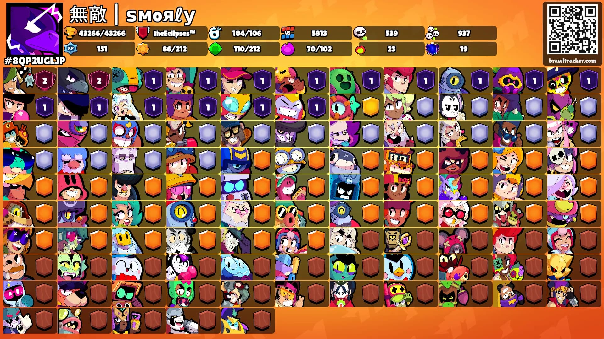 無敵 | ѕмoяℓу's Ranks