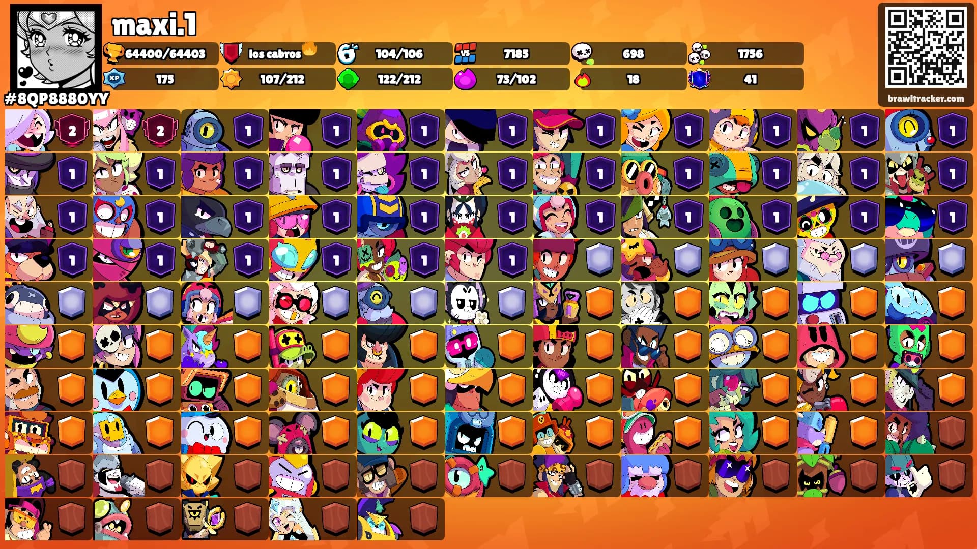 maxi.1's Ranks