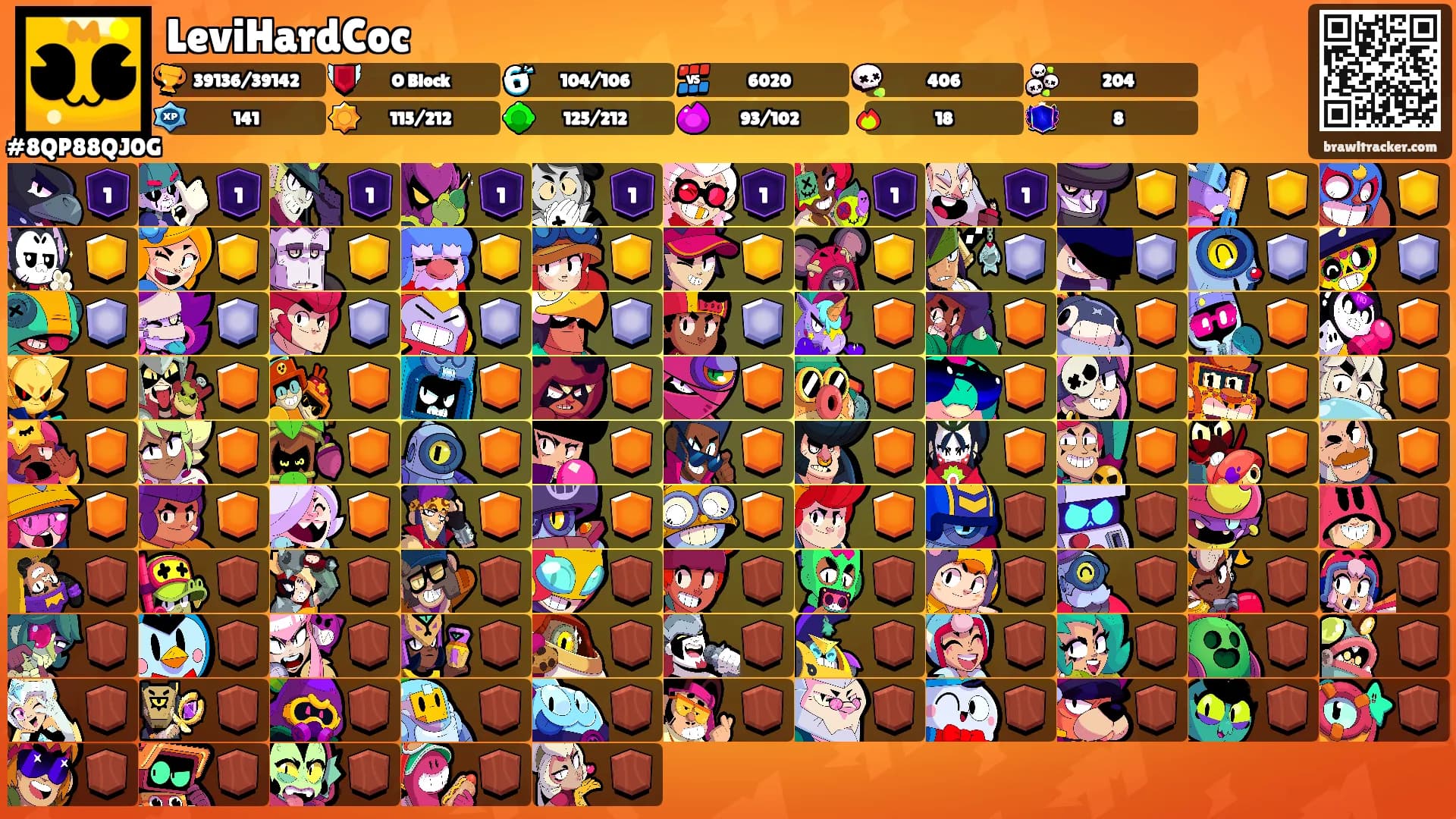 LeviHardCoc's Ranks