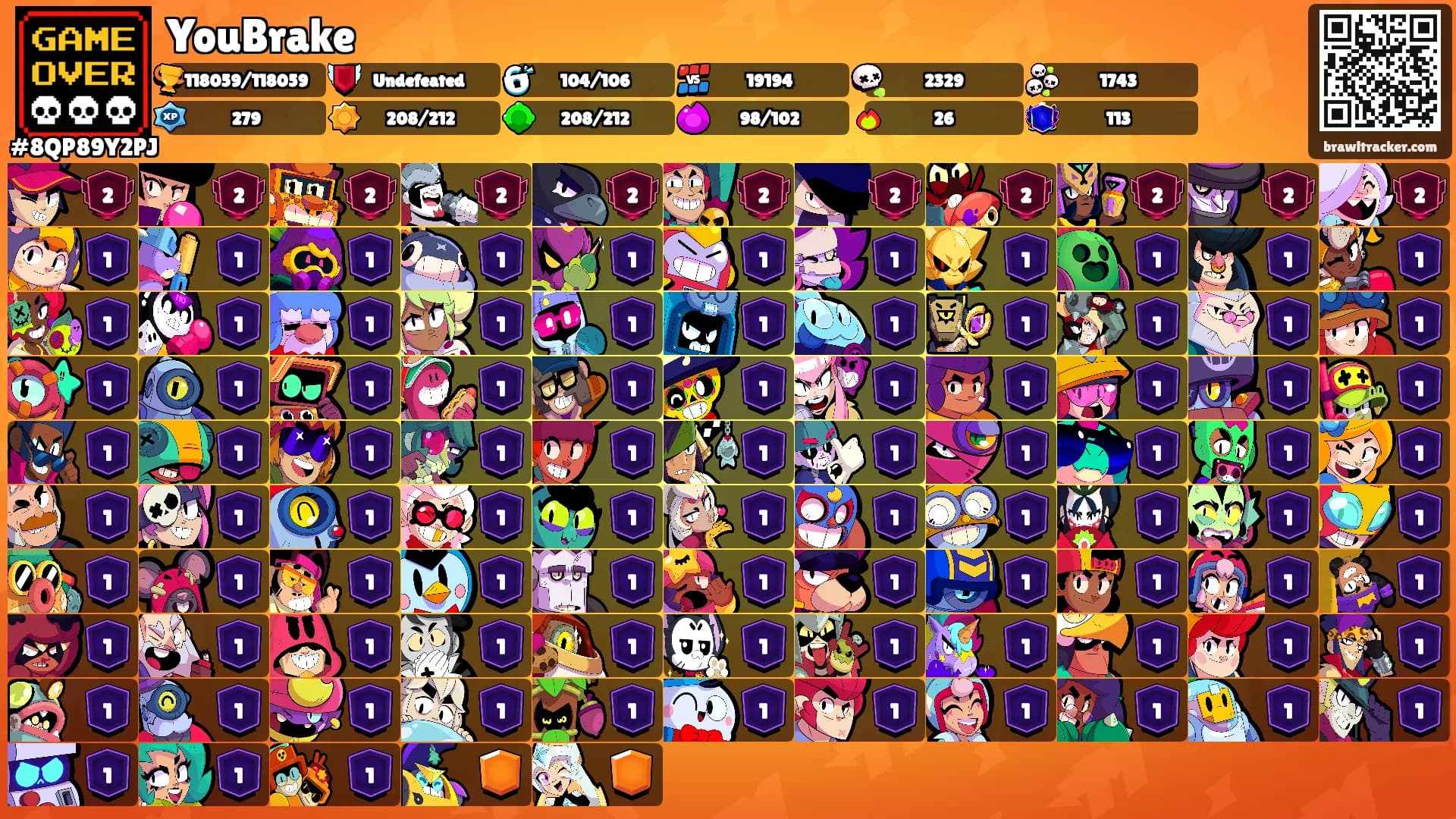 YouBrake's Ranks