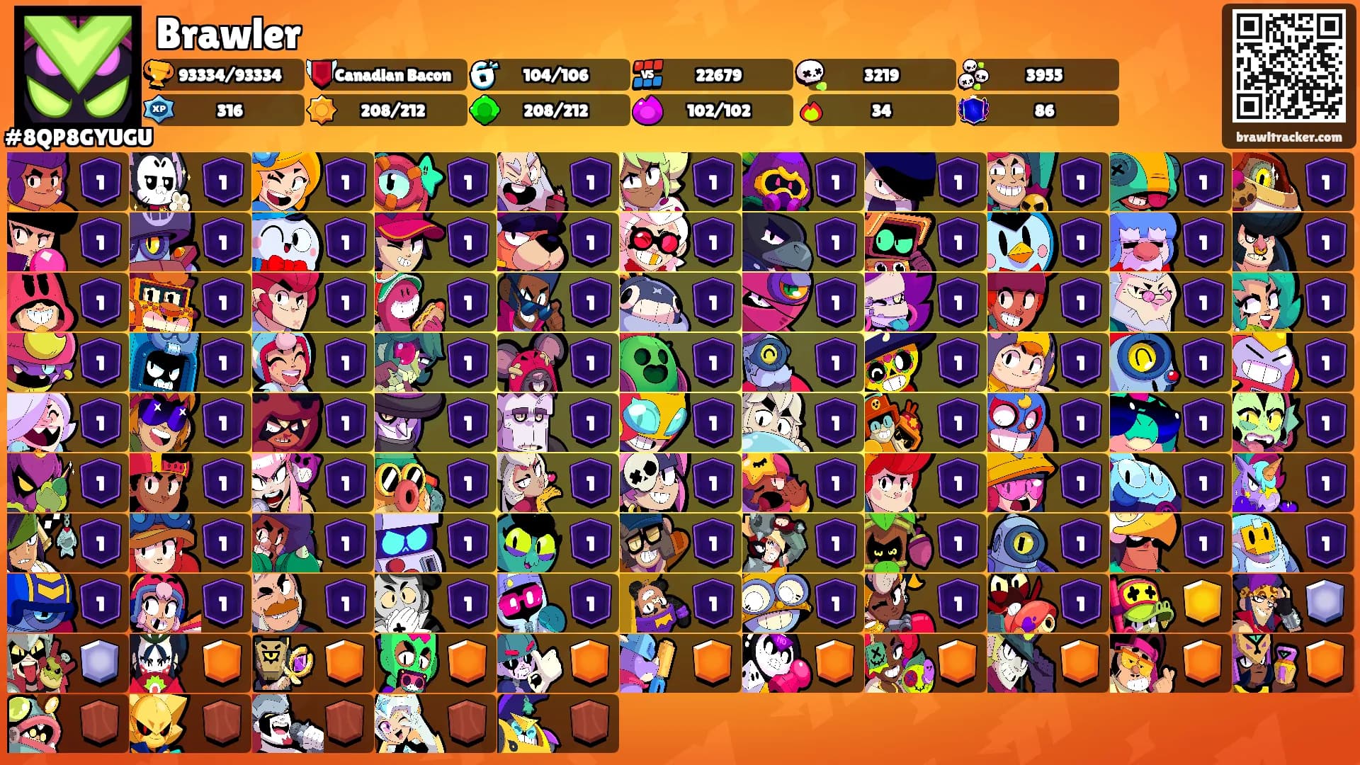 Brawler's Ranks