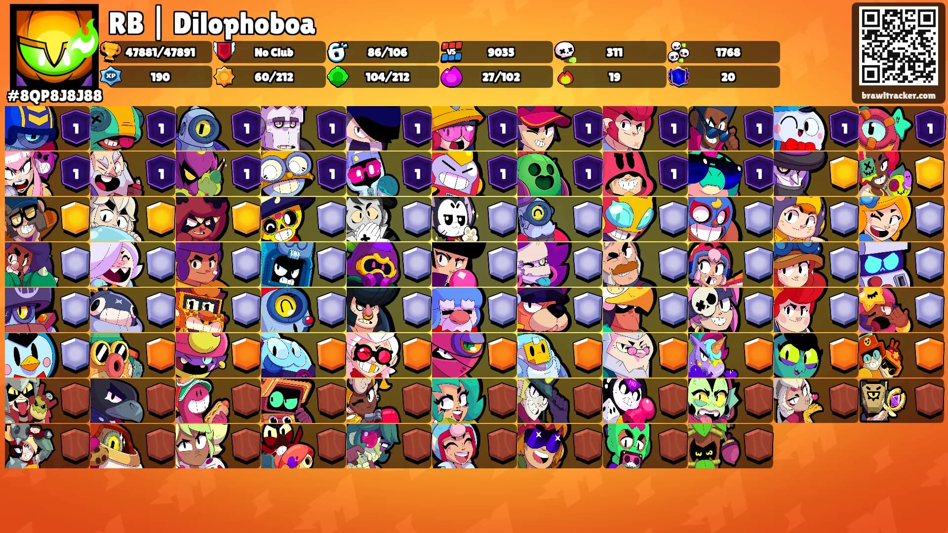 RB | Dilophoboa's Ranks