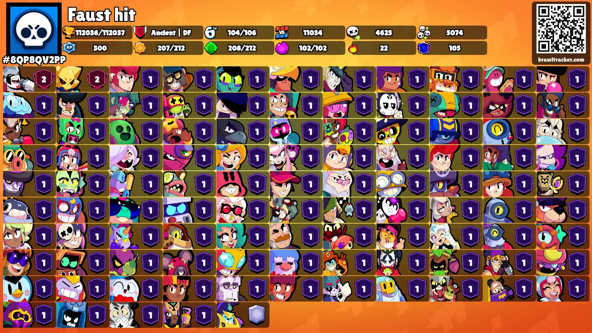 Faust hit's Ranks