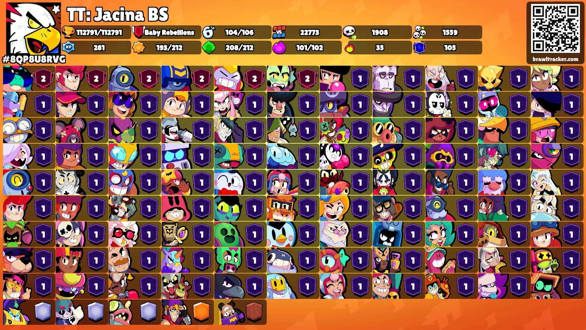 TT: Jacina BS's Ranks