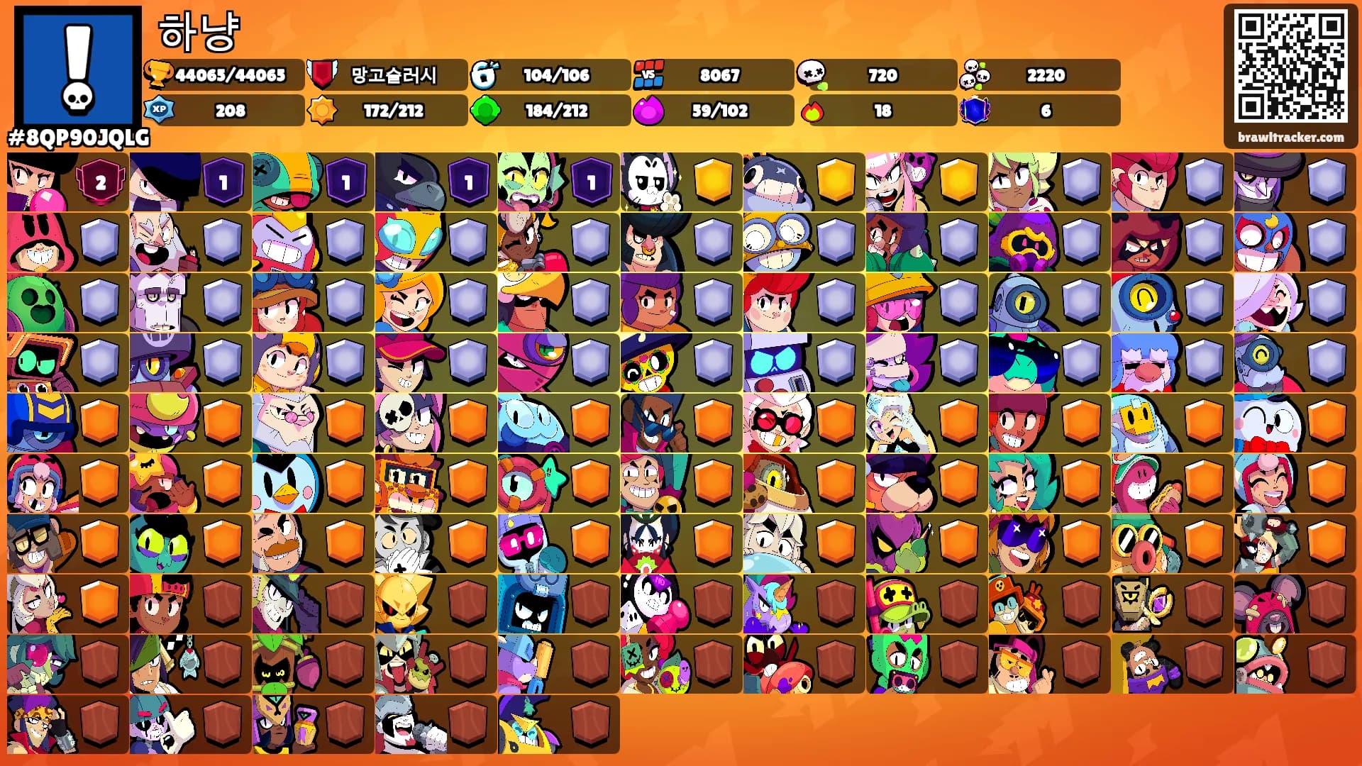하냥's Ranks