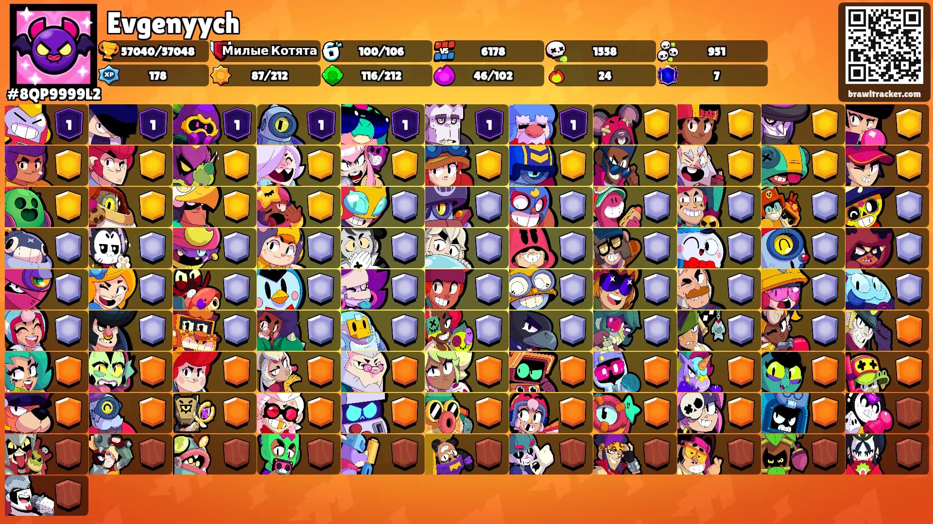 Evgenyych's Ranks
