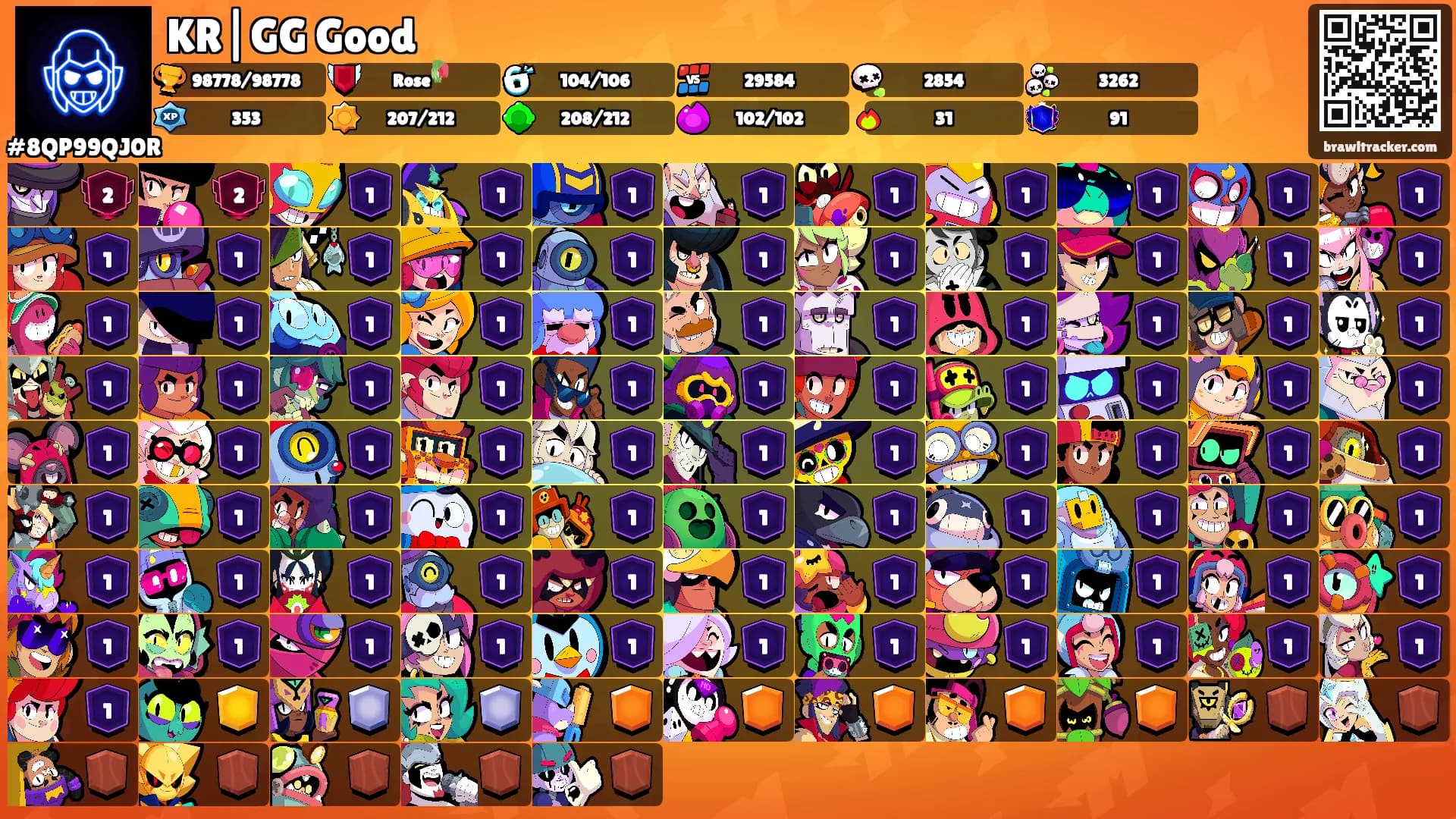 KR|GG Good's Ranks