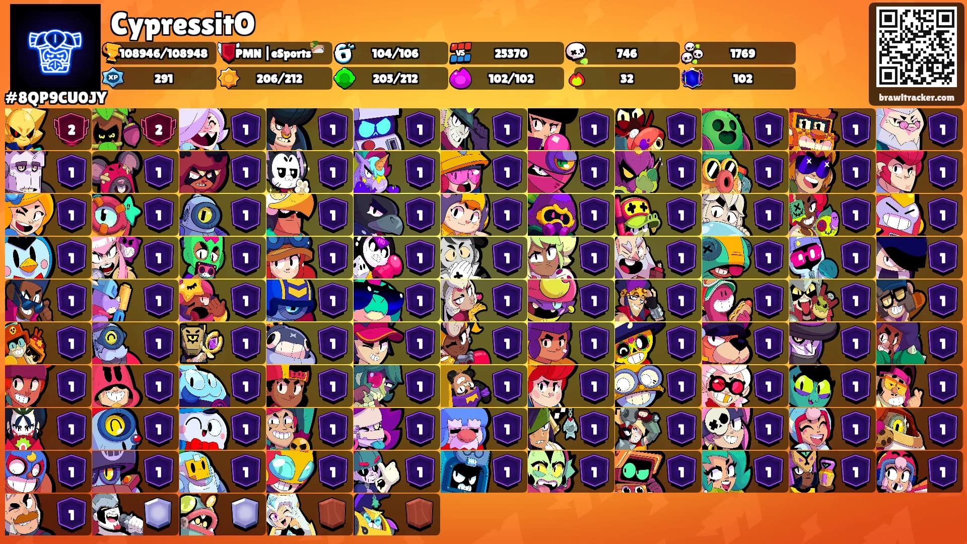 CypressitO's Ranks