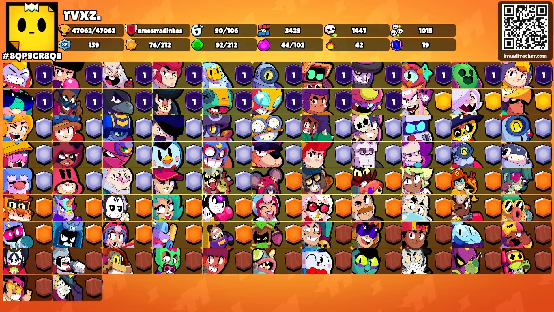 rvxz.'s Ranks