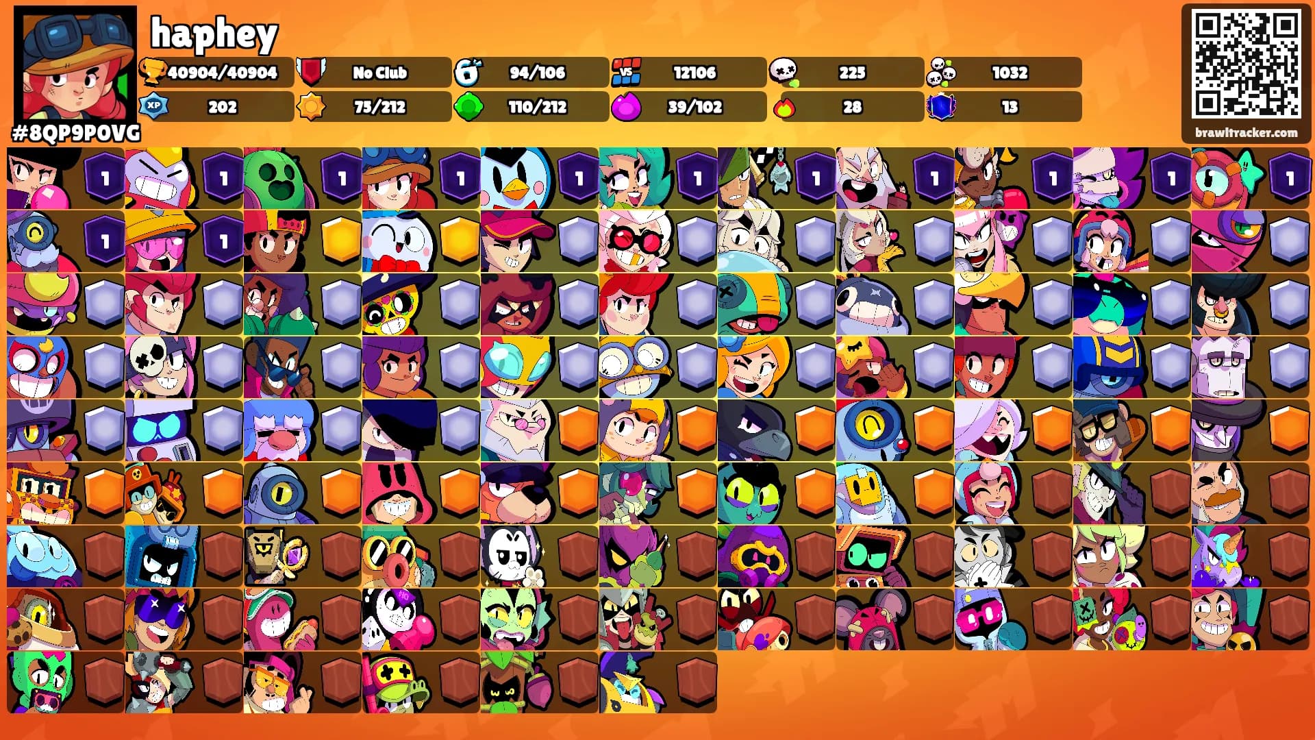 haphey's Ranks