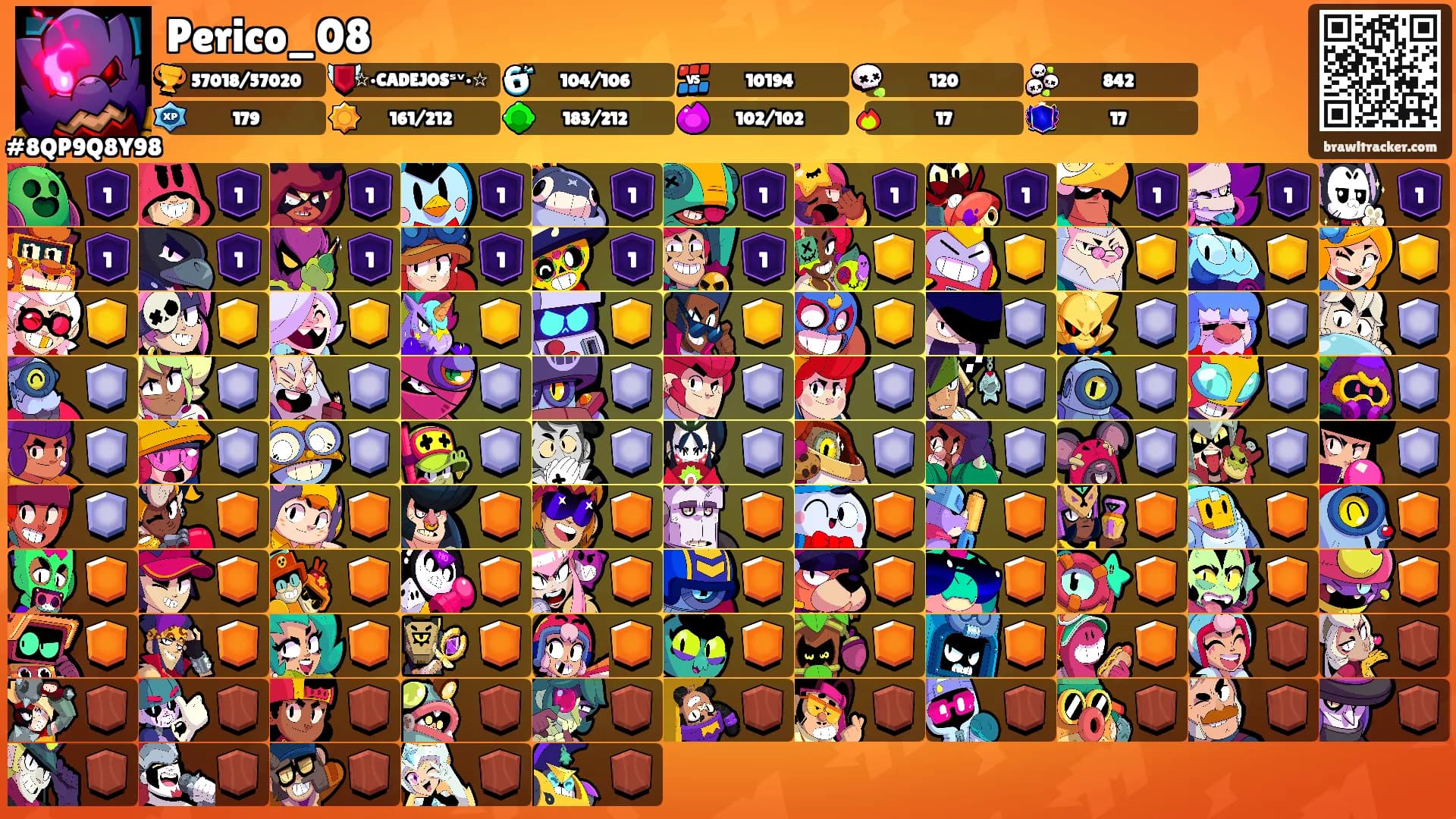 Perico_08's Ranks