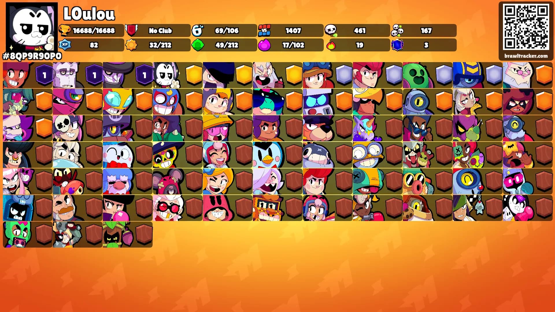 L0ulou's Ranks