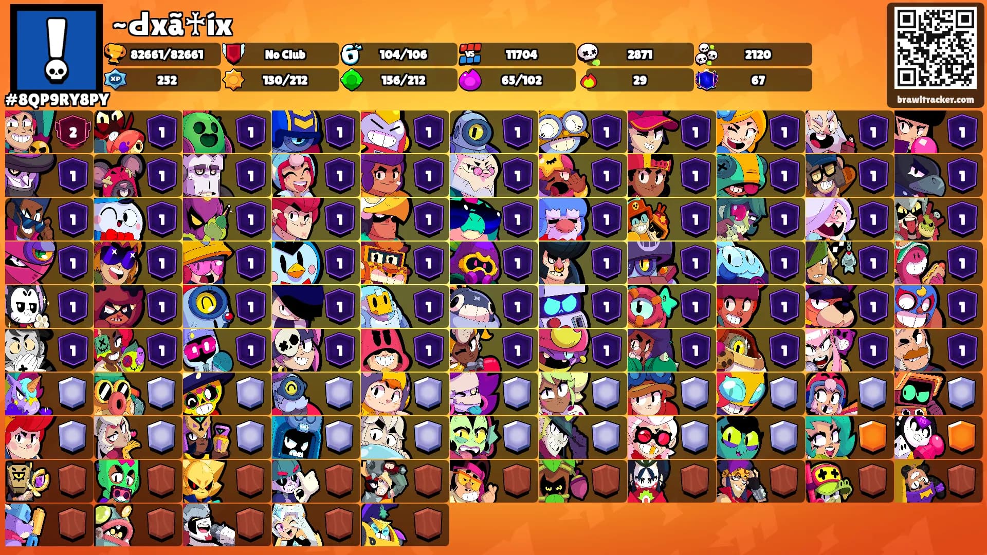 ~Ԁxã♰íx's Ranks