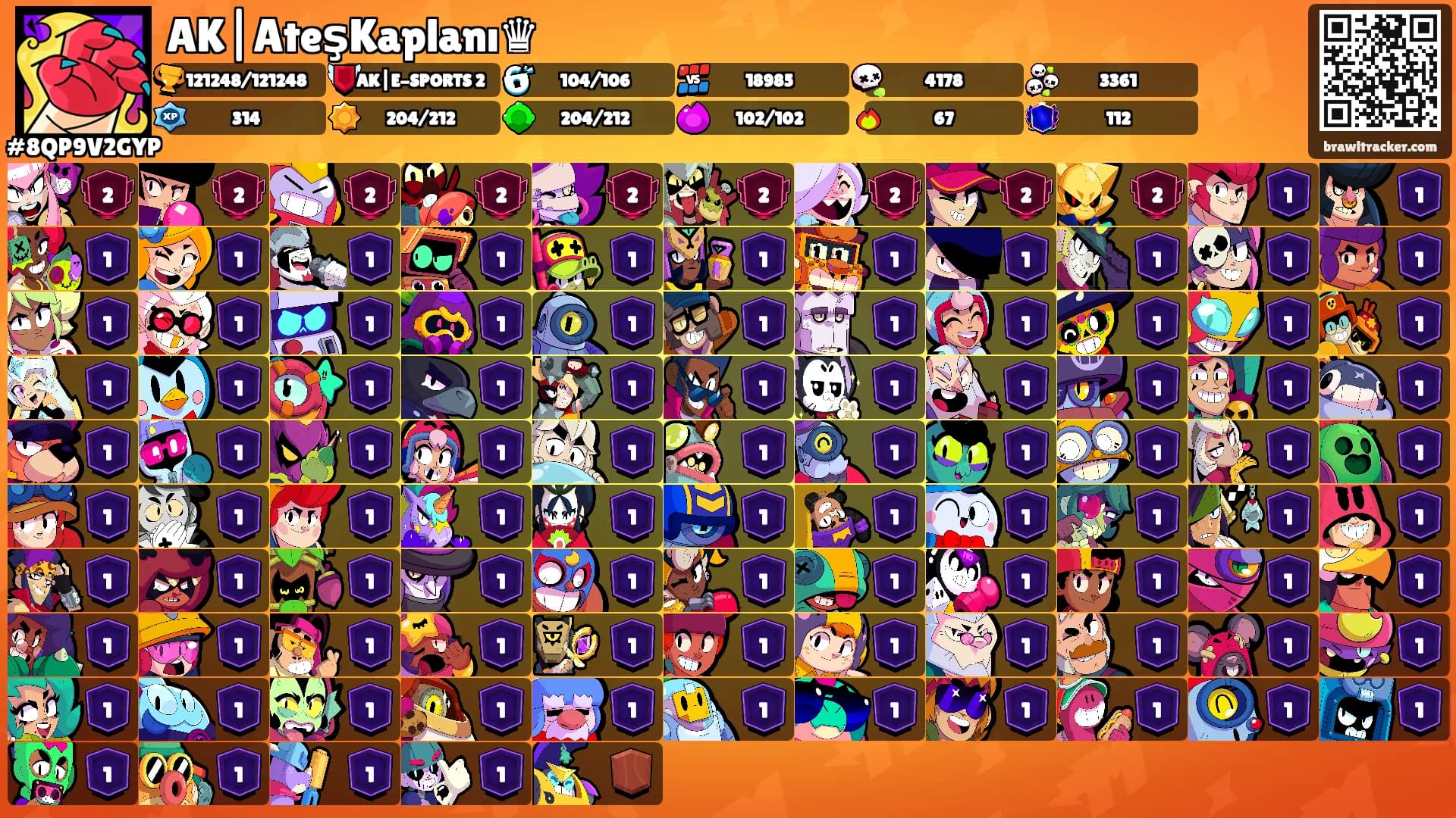 AK|AteşKaplanı♛'s Ranks