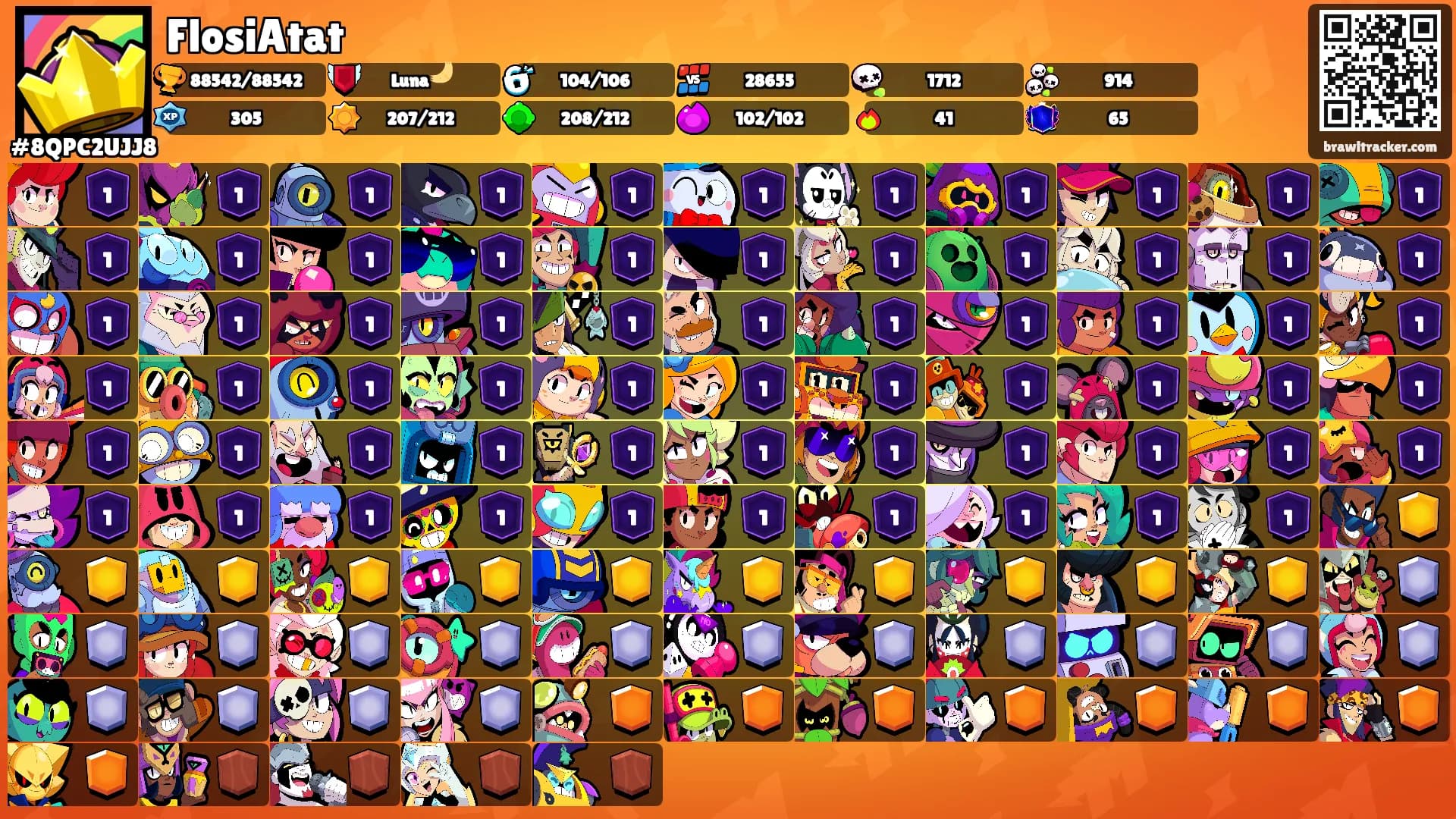 FlosiAtat's Ranks