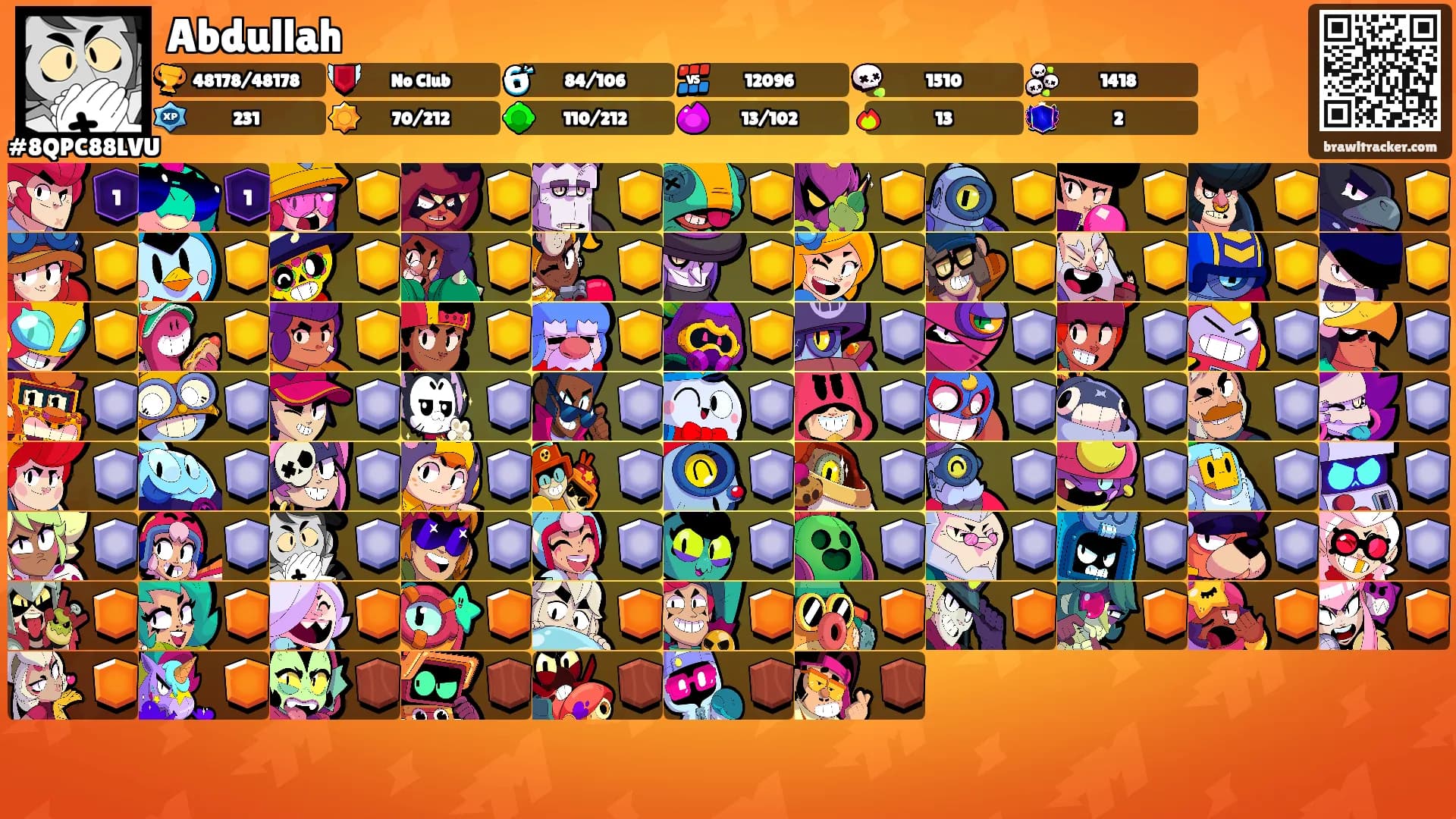 Abdullah's Ranks