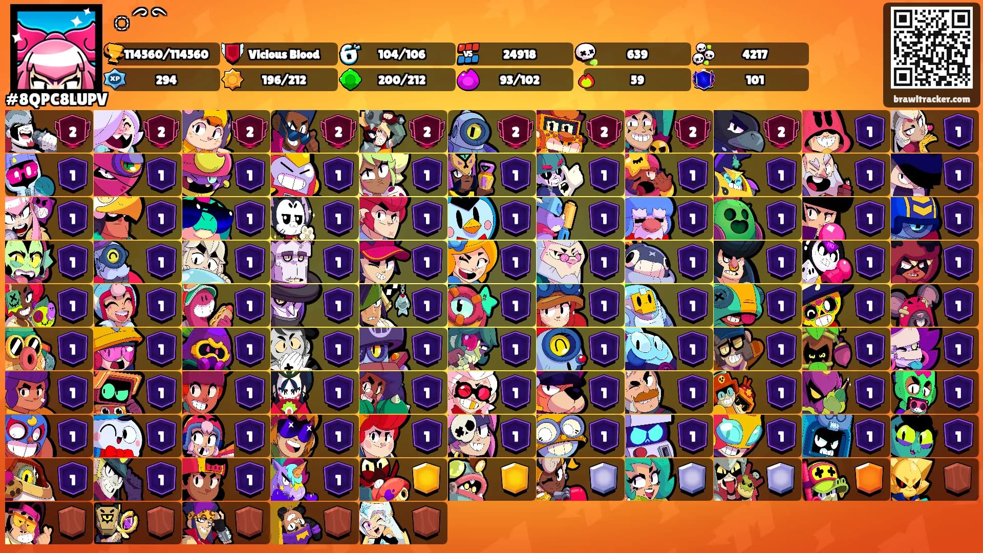 ྀི's Ranks