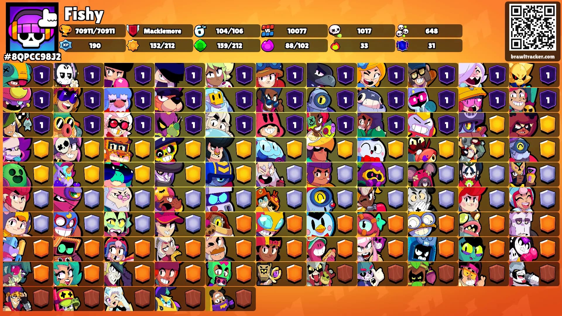 Fishy's Ranks