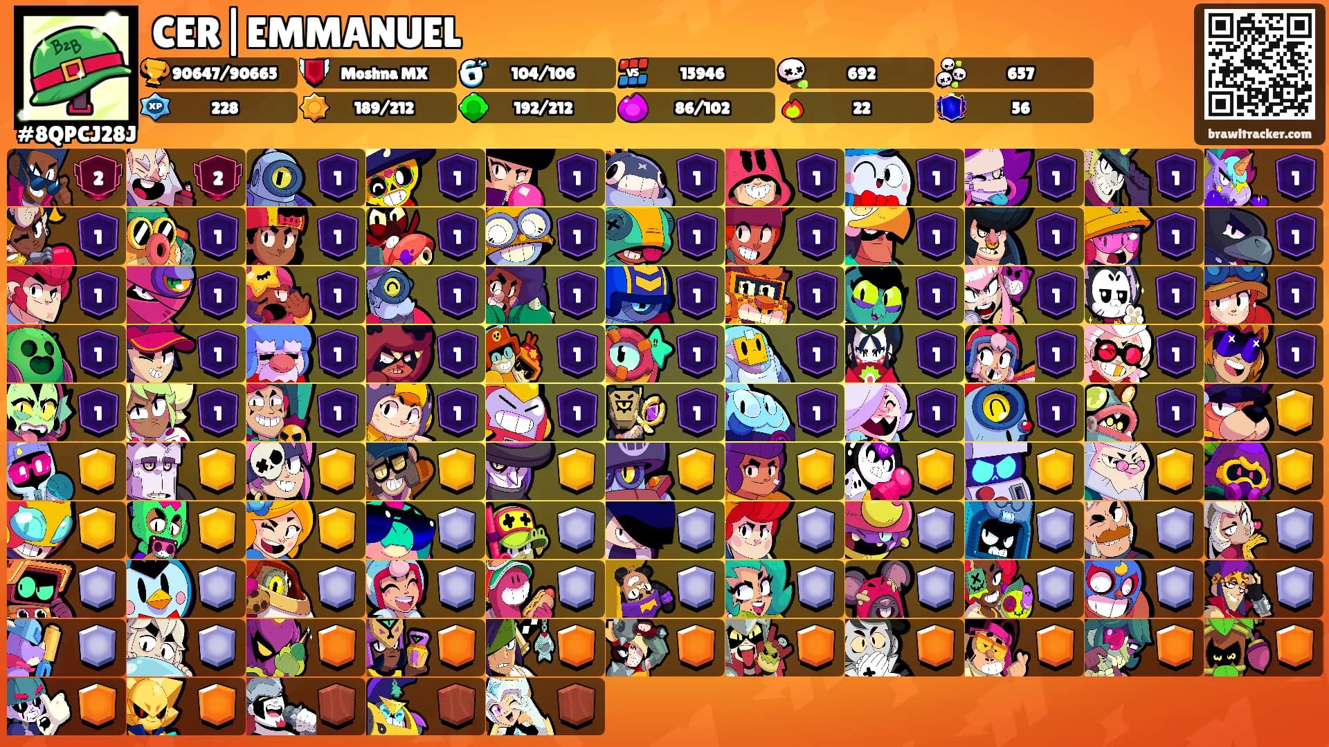 CER|EMMANUEL's Ranks
