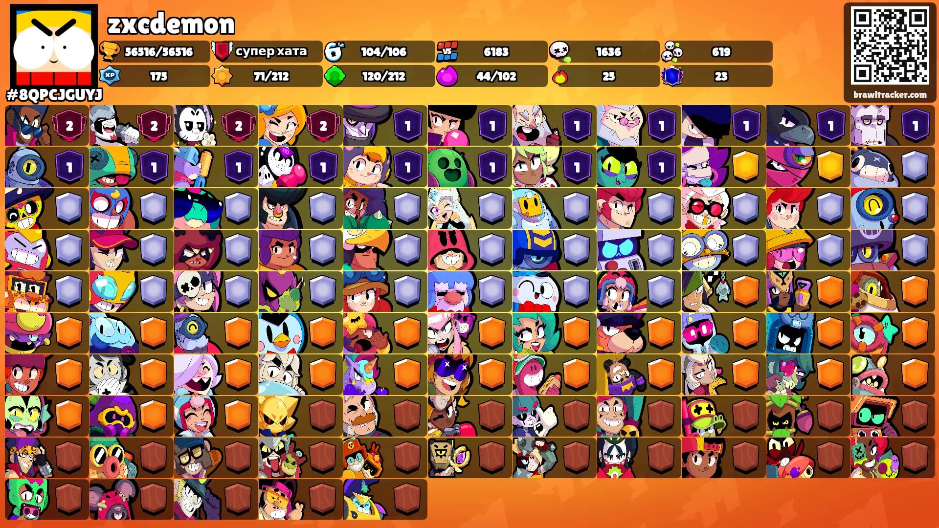 zxcdemon's Ranks