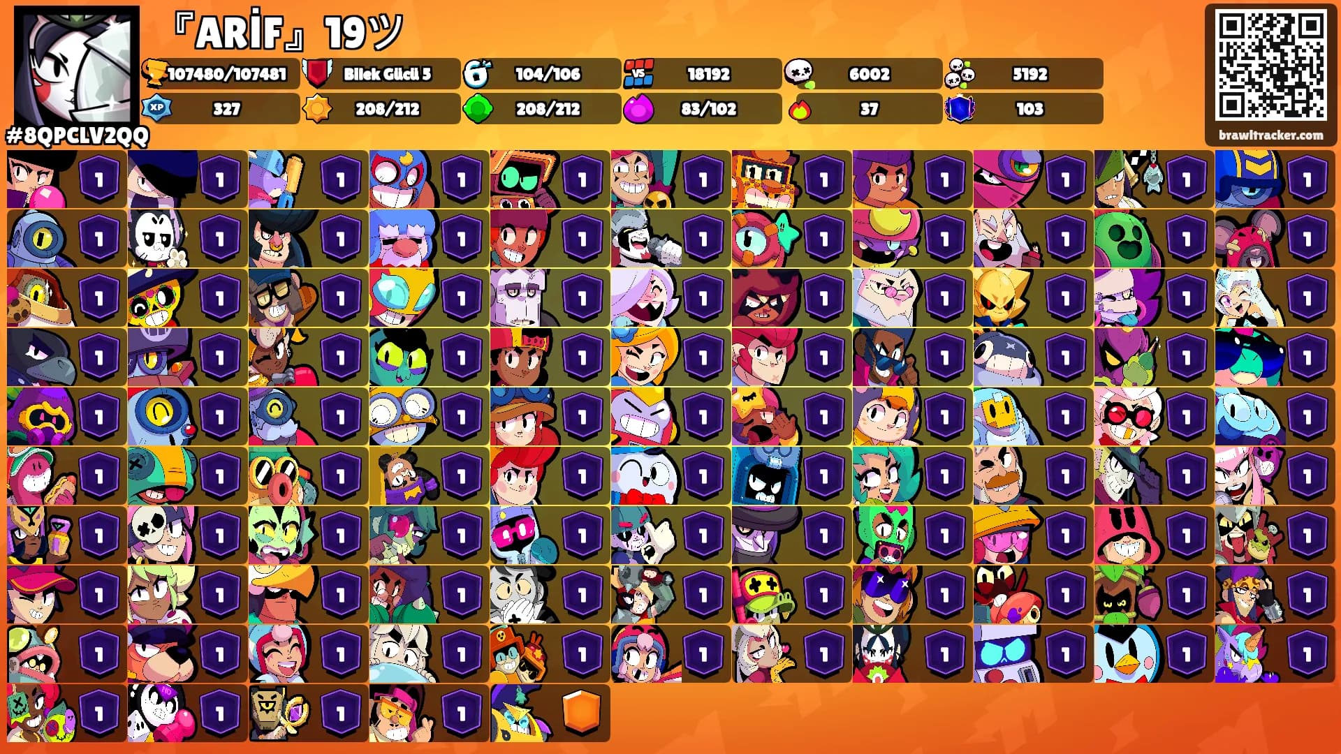 『ARİF』19ツ's Ranks