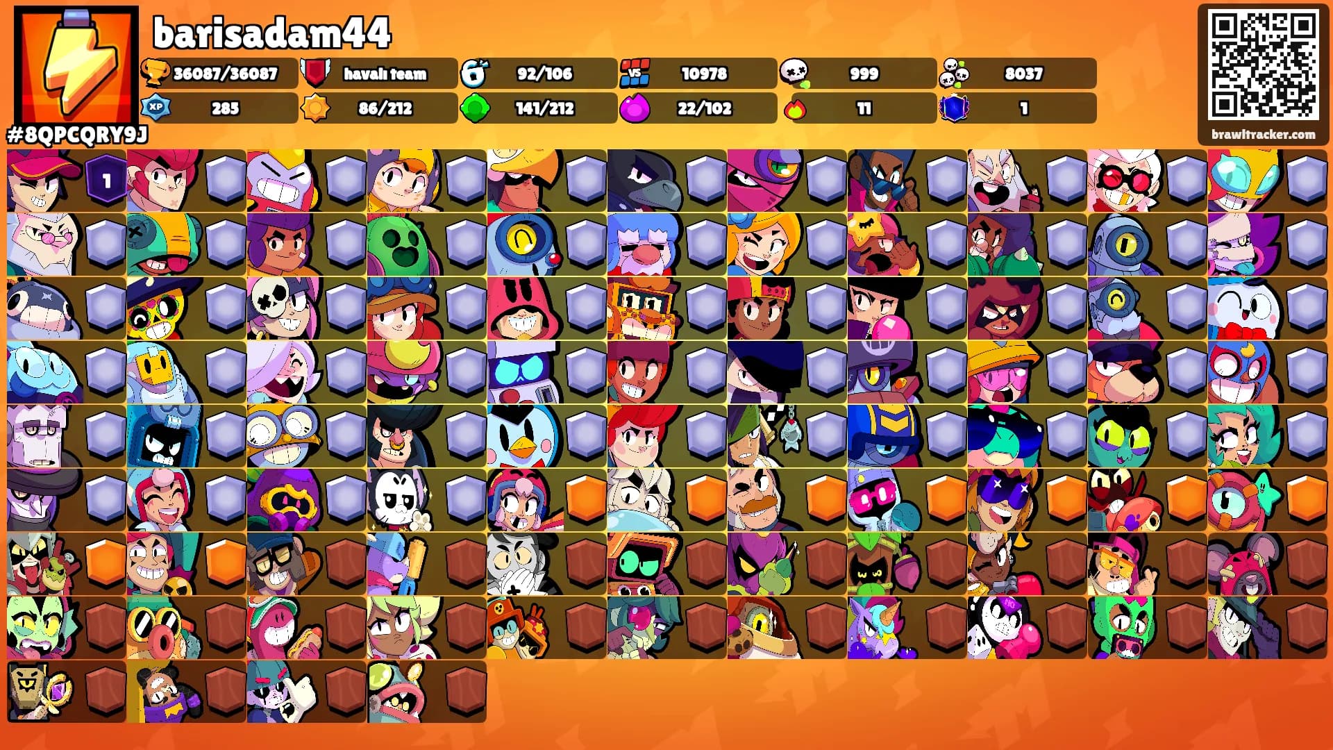 barisadam44's Ranks