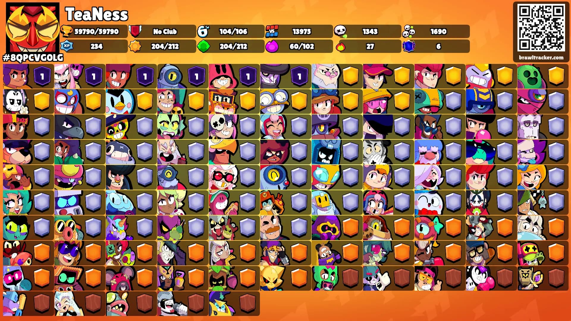 TeaNess's Ranks